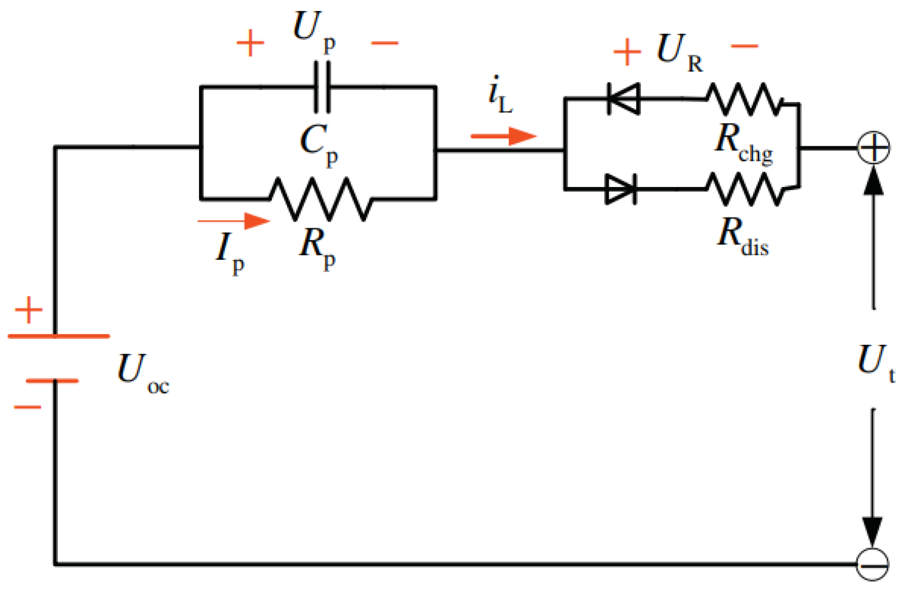 Energies 16 03858 g005 Energies 16 03858 g005