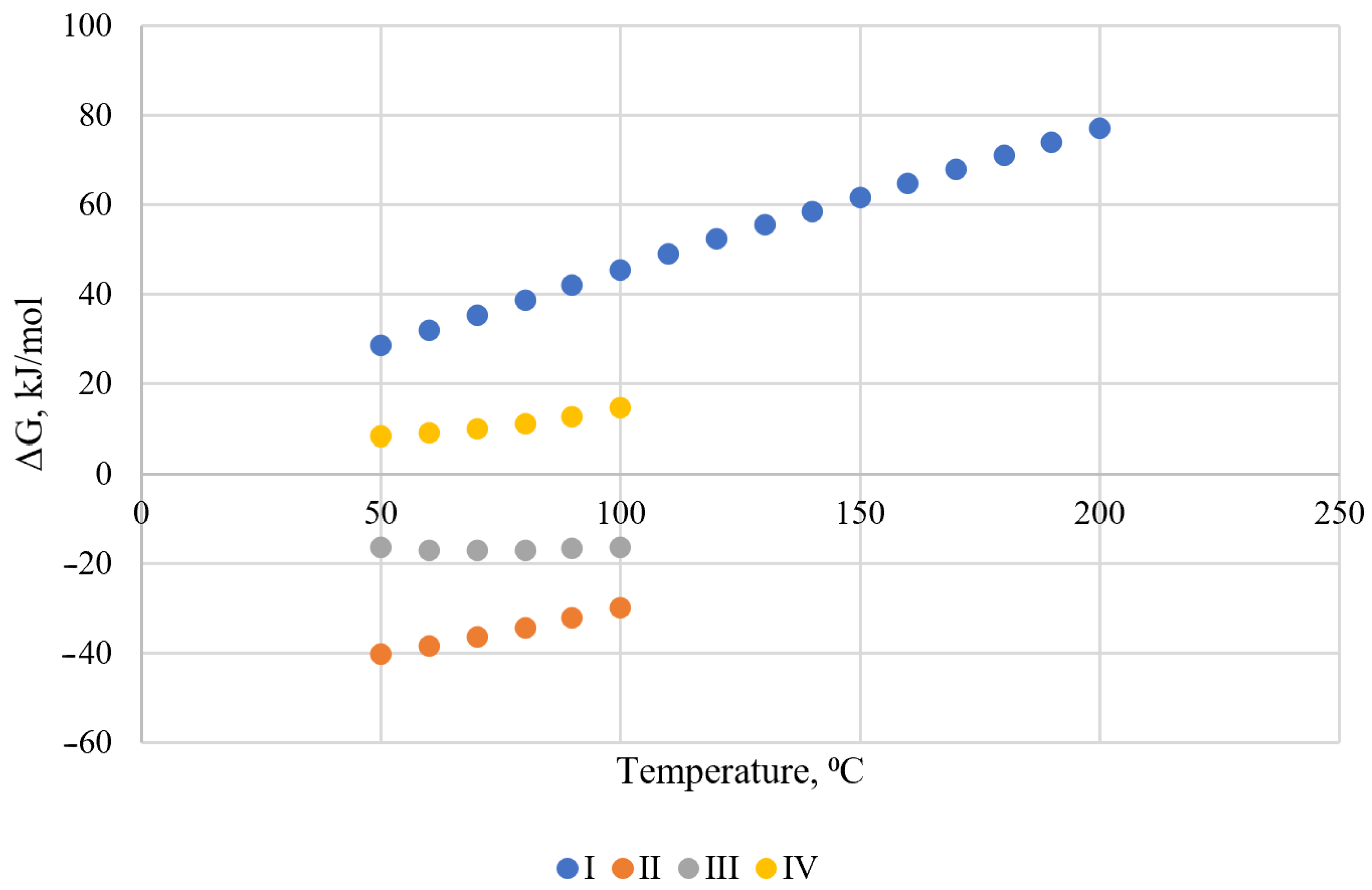 Energies 16 03862 g002 Energies 16 03862 g002