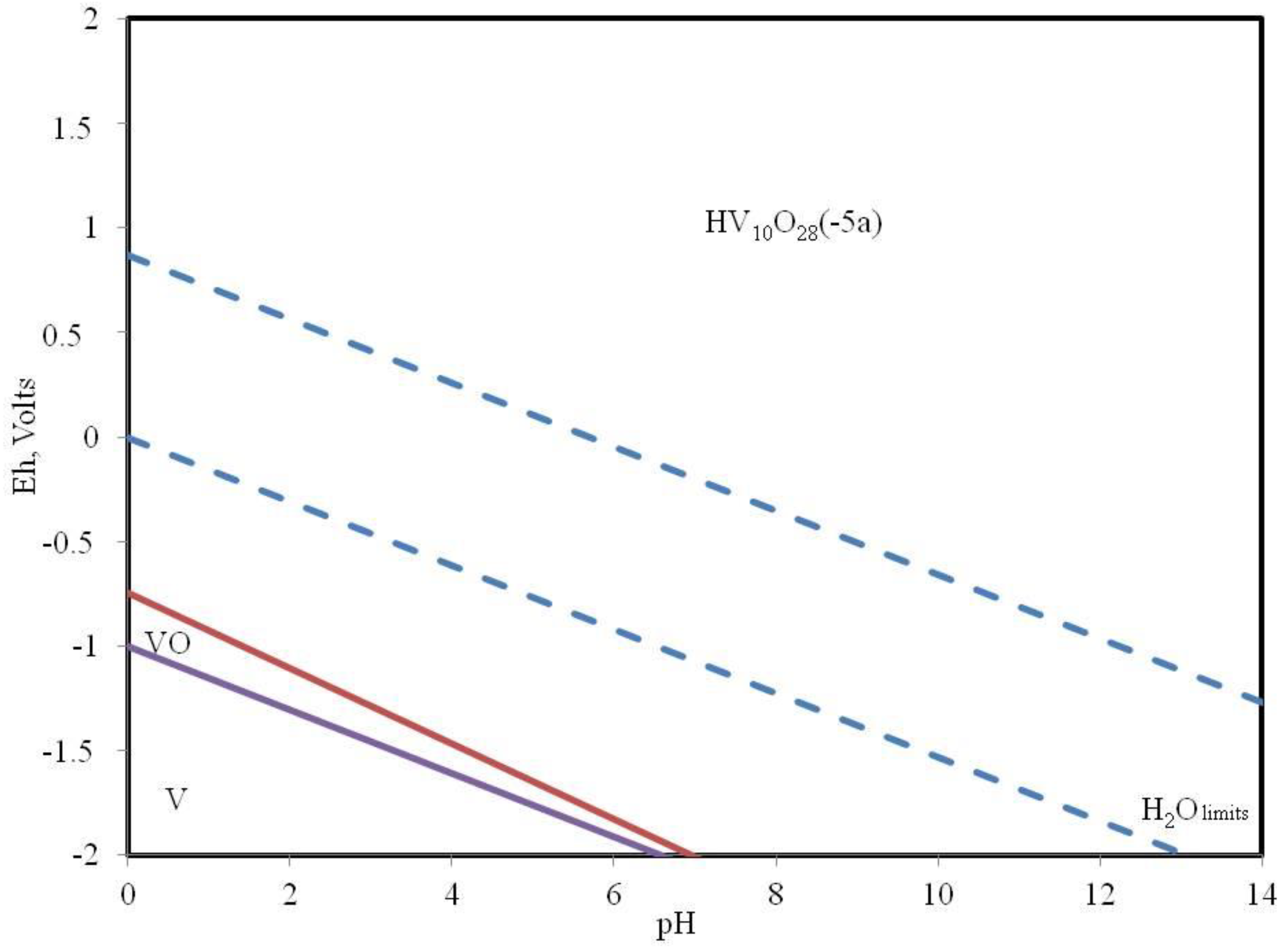 Energies 16 03862 g004 Energies 16 03862 g004