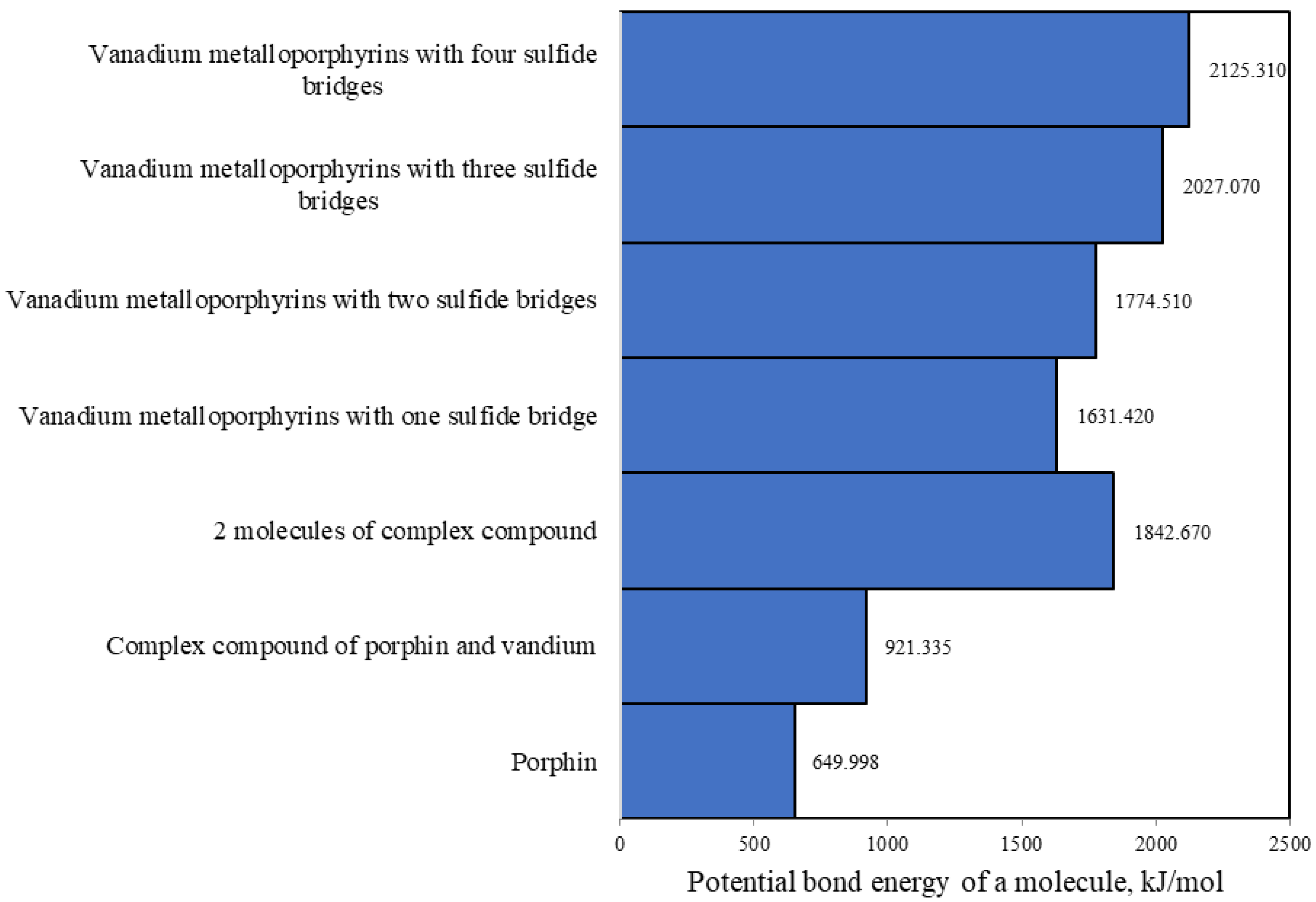 Energies 16 03862 g006 Energies 16 03862 g006