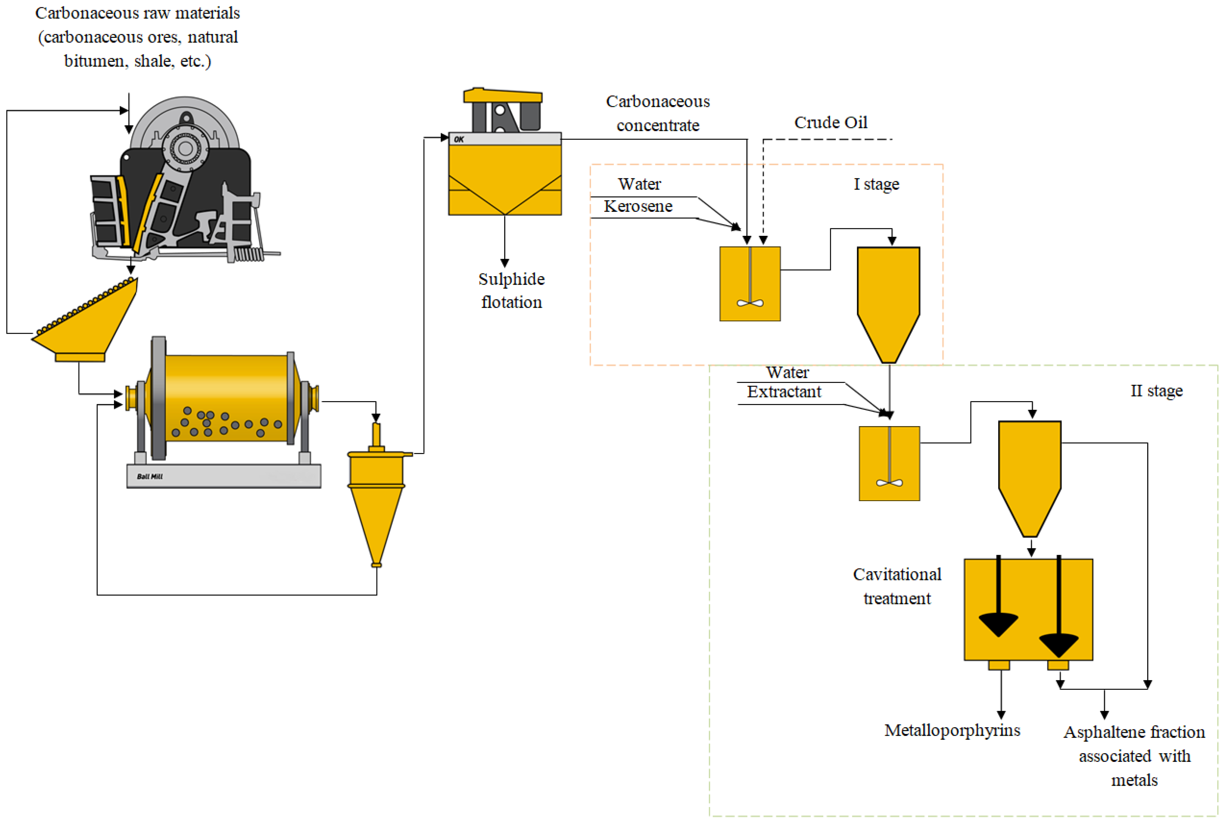 Energies 16 03862 g007 Energies 16 03862 g007