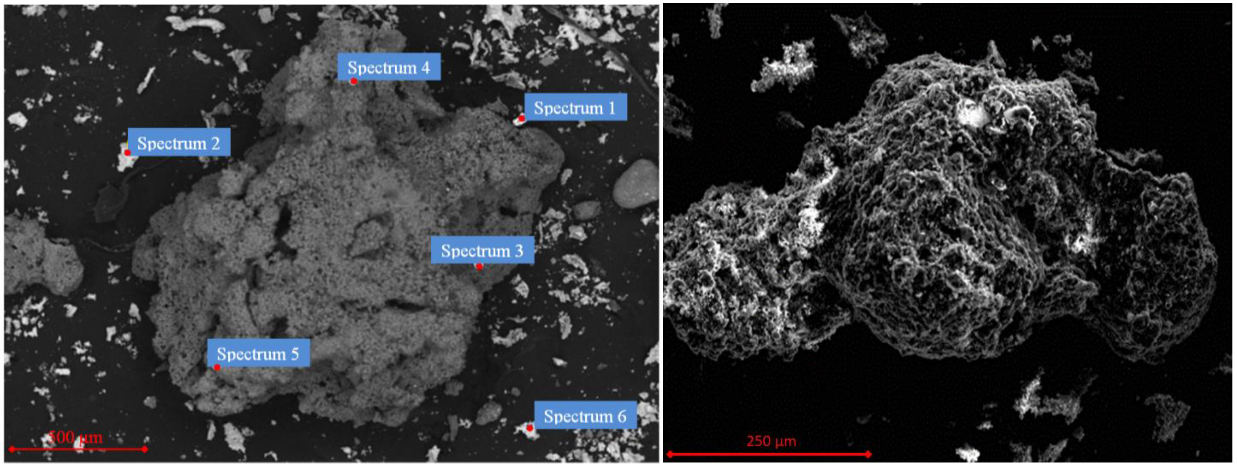 Energies 16 03862 g008 Energies 16 03862 g008