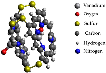 Energies 16 03862 i004 Energies 16 03862 i004