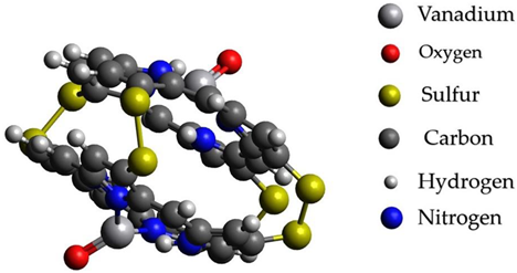 Energies 16 03862 i005 Energies 16 03862 i005