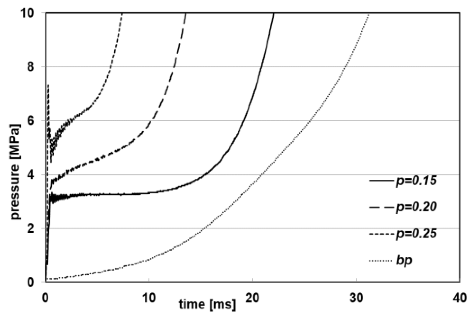 Energies 16 03863 g005