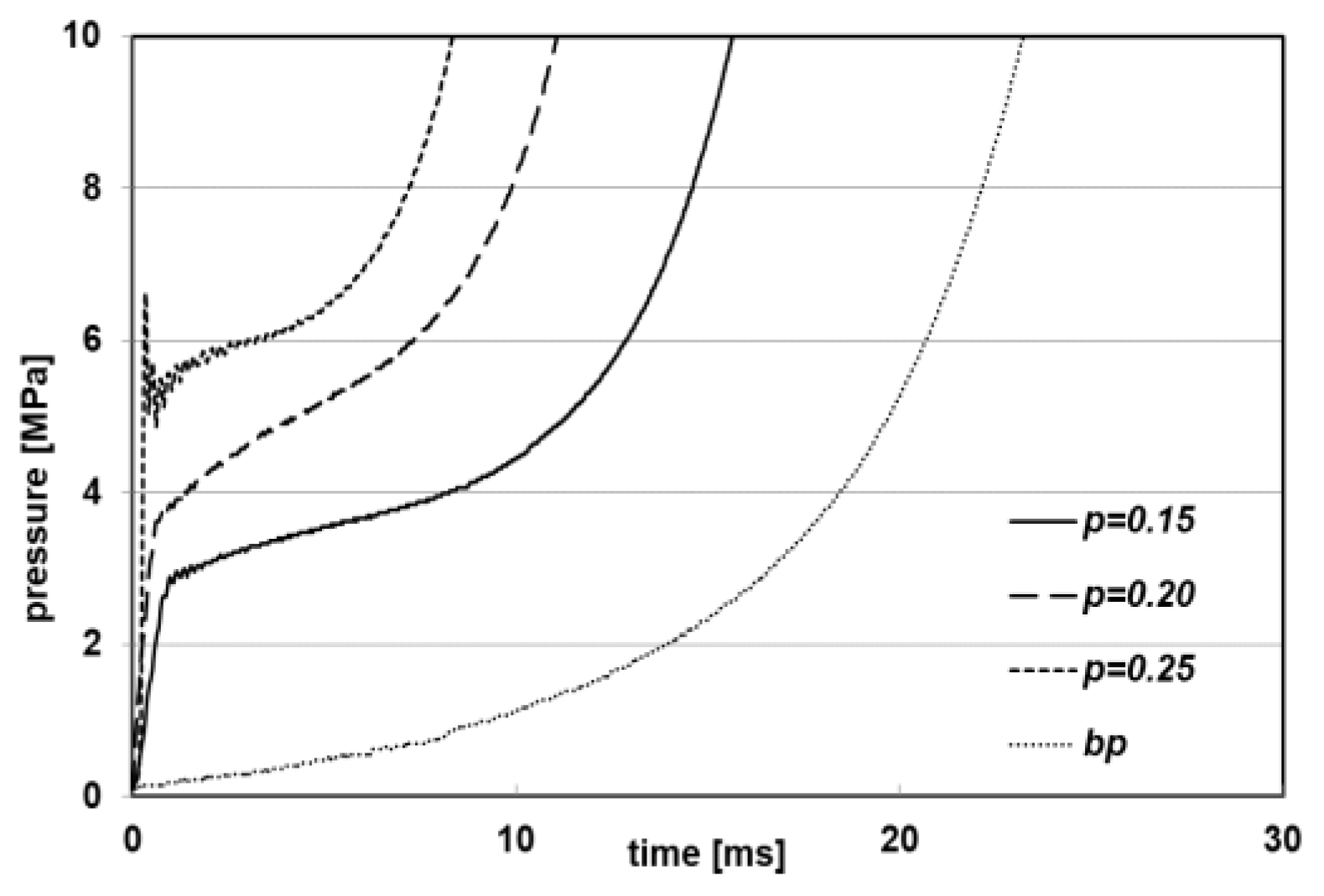 Energies 16 03863 g006