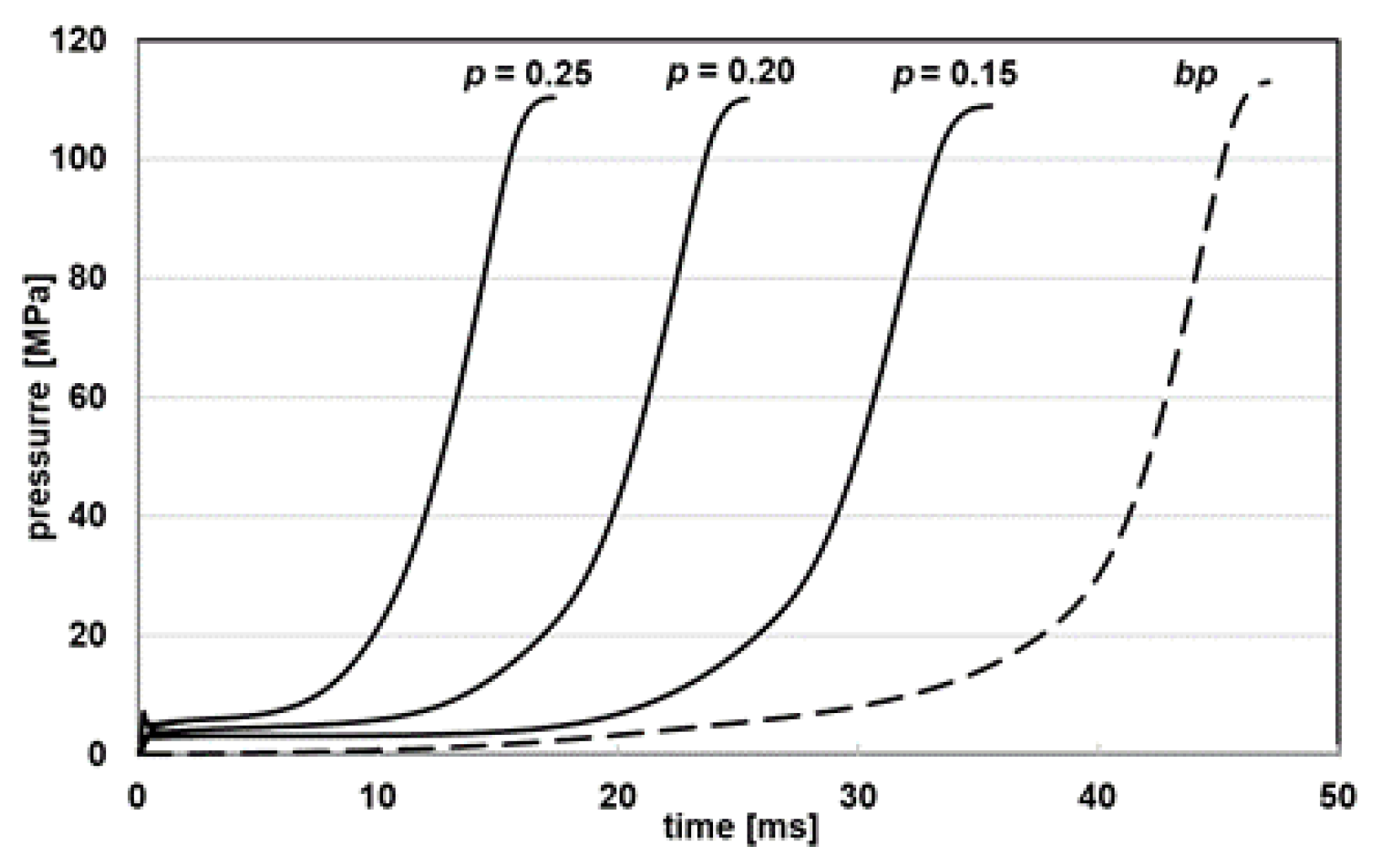 Energies 16 03863 g007