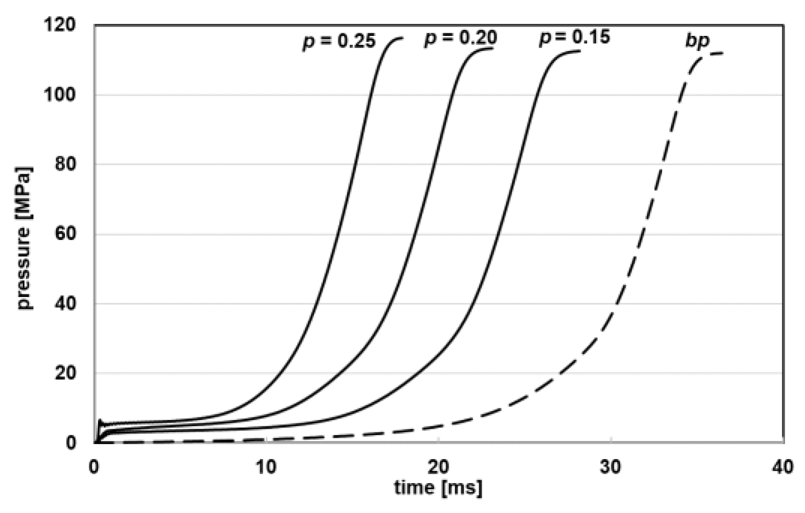 Energies 16 03863 g008