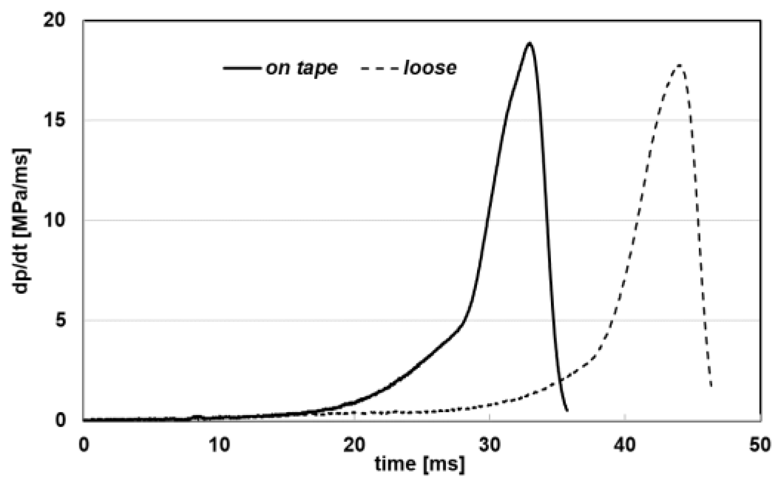 Energies 16 03863 g009