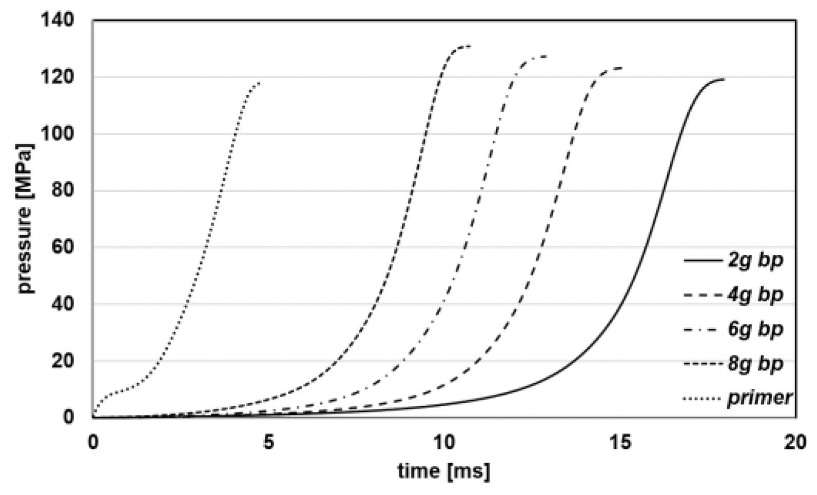 Energies 16 03863 g013