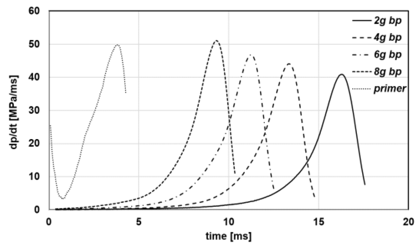 Energies 16 03863 g014