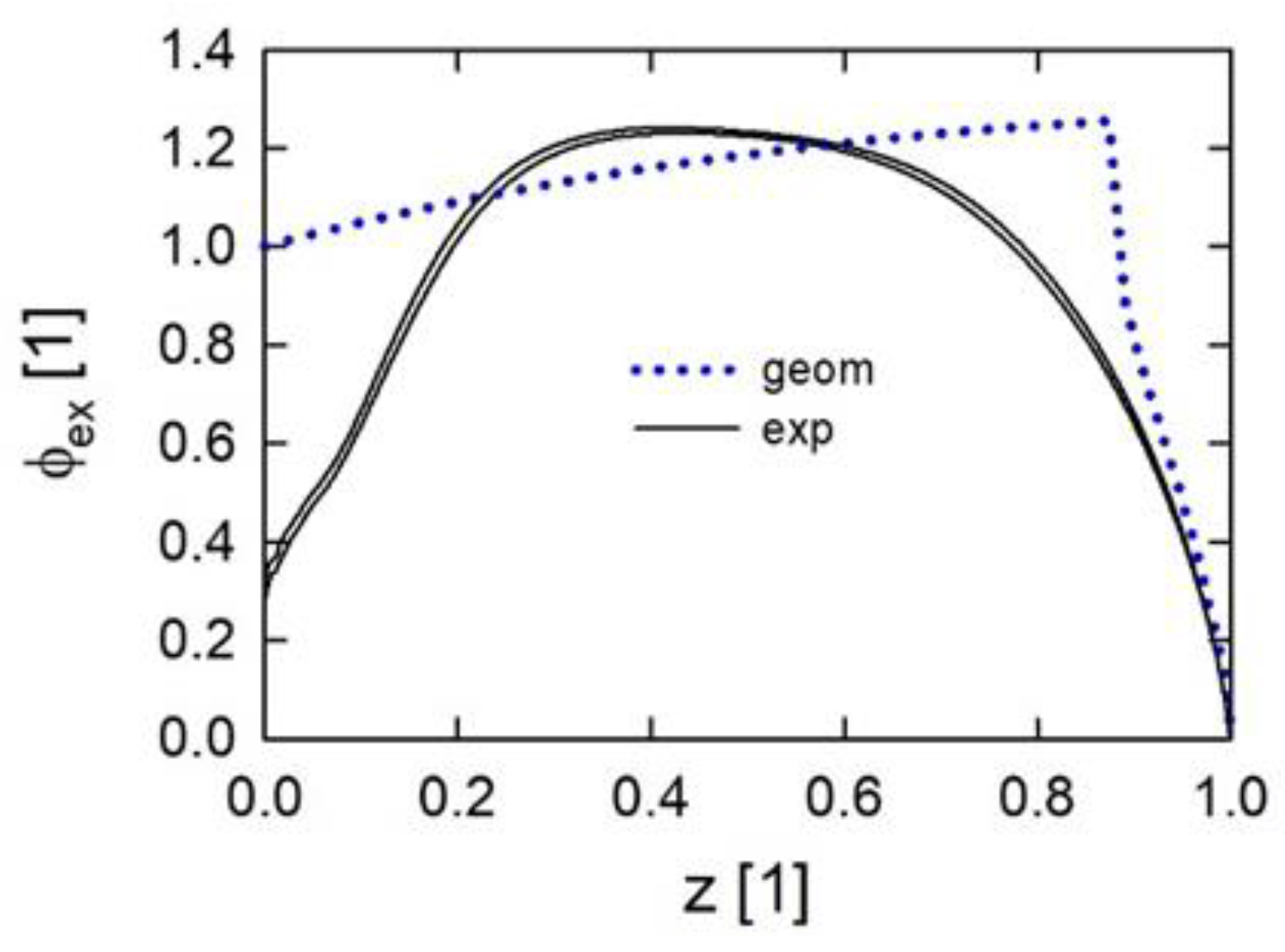 Energies 16 03863 g018