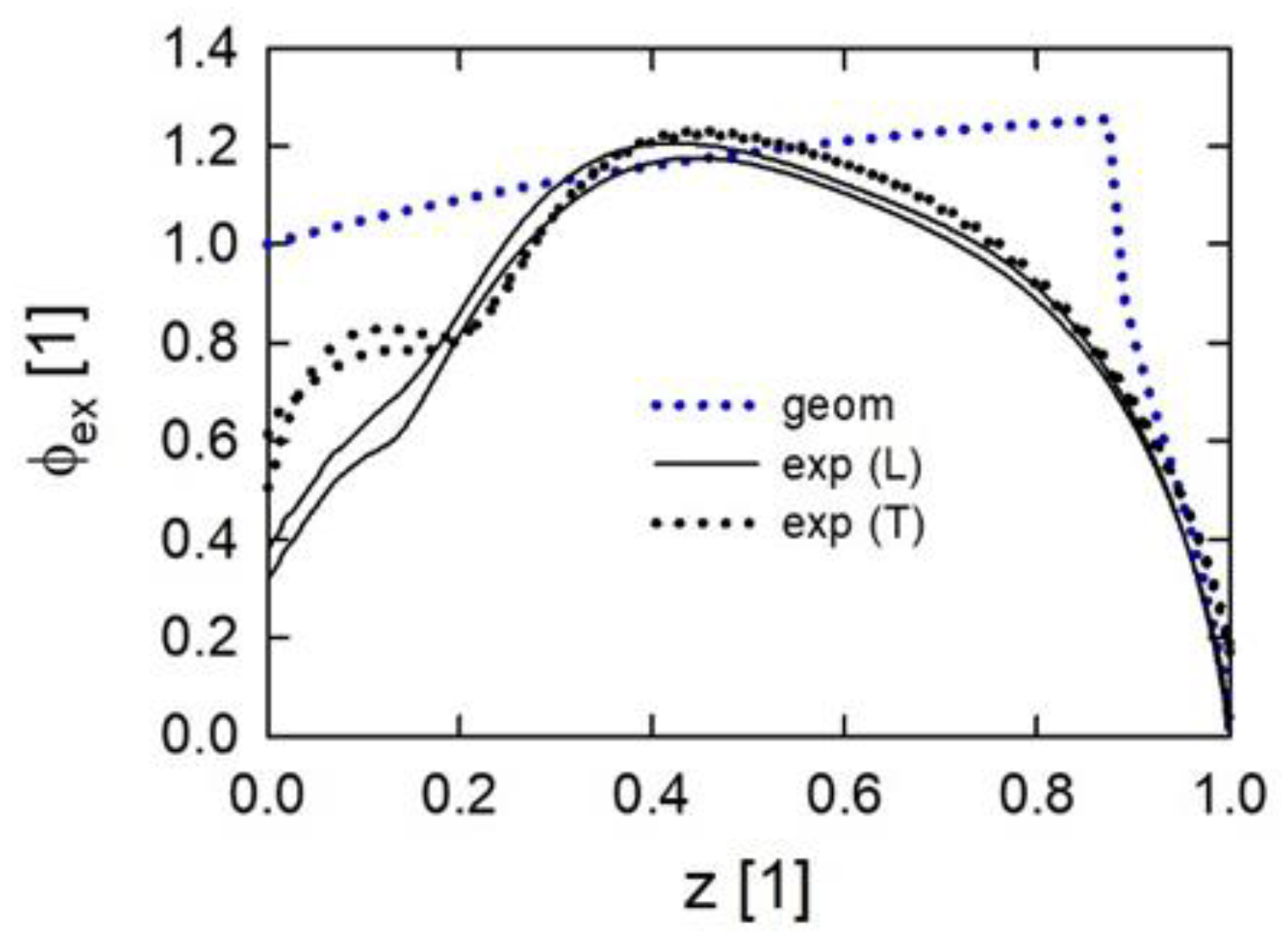 Energies 16 03863 g020