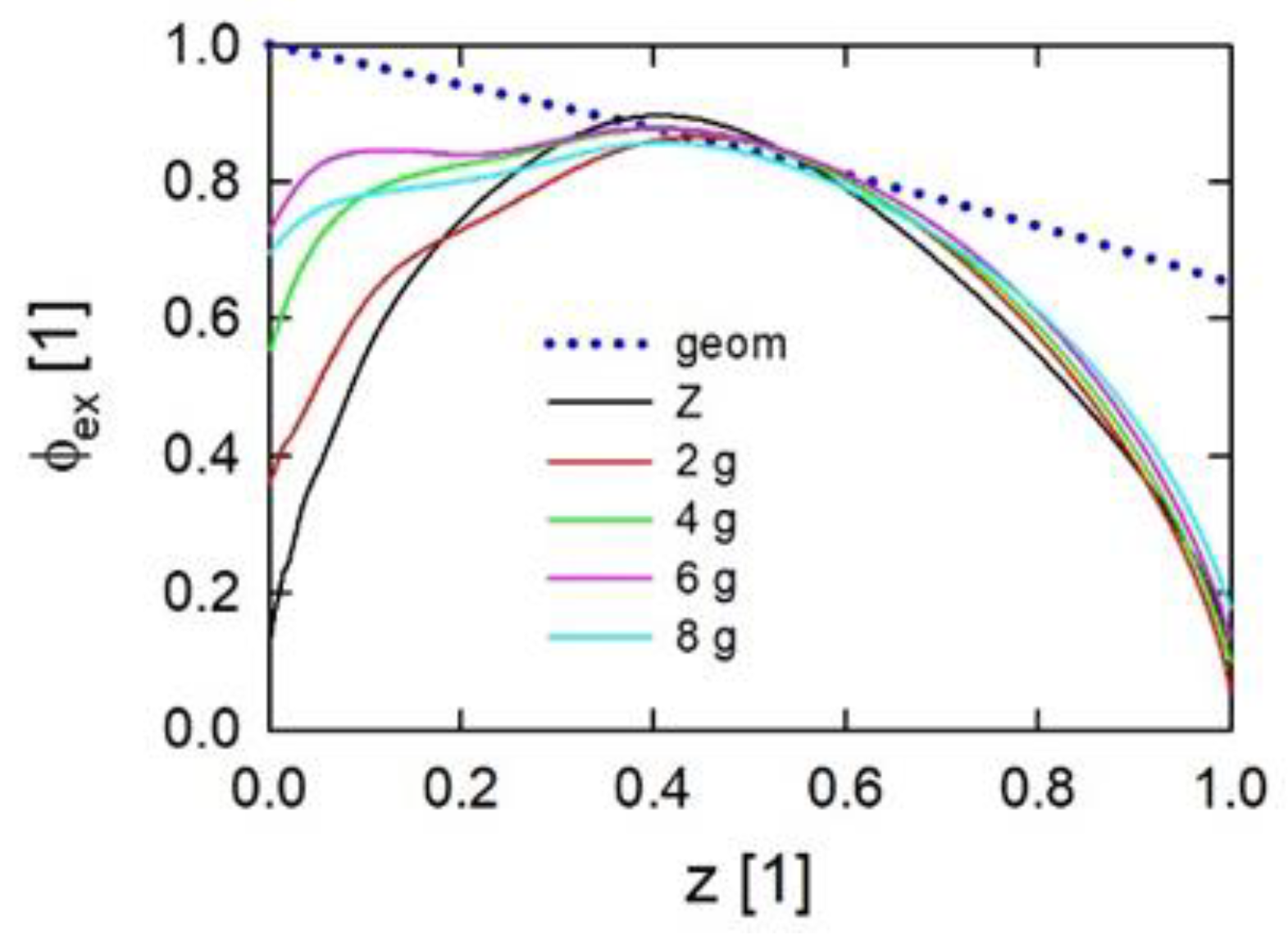 Energies 16 03863 g023