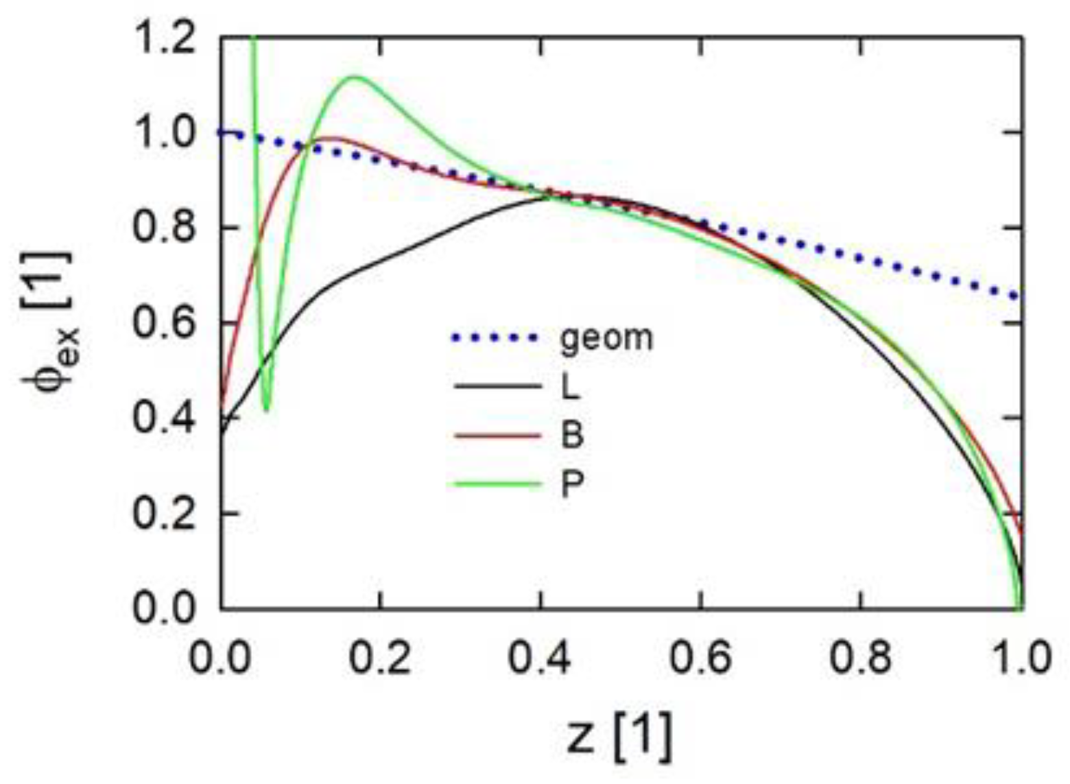 Energies 16 03863 g024