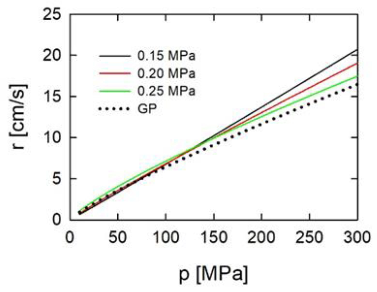 Energies 16 03863 g025