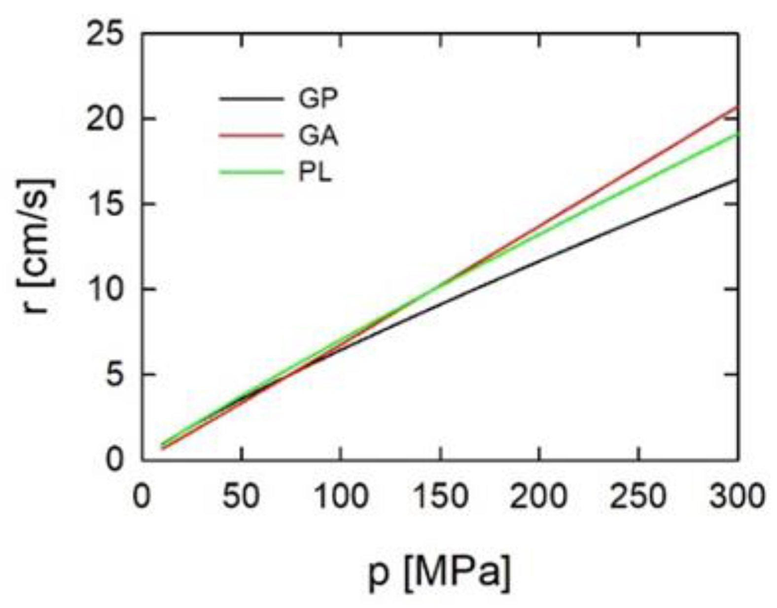 Energies 16 03863 g026