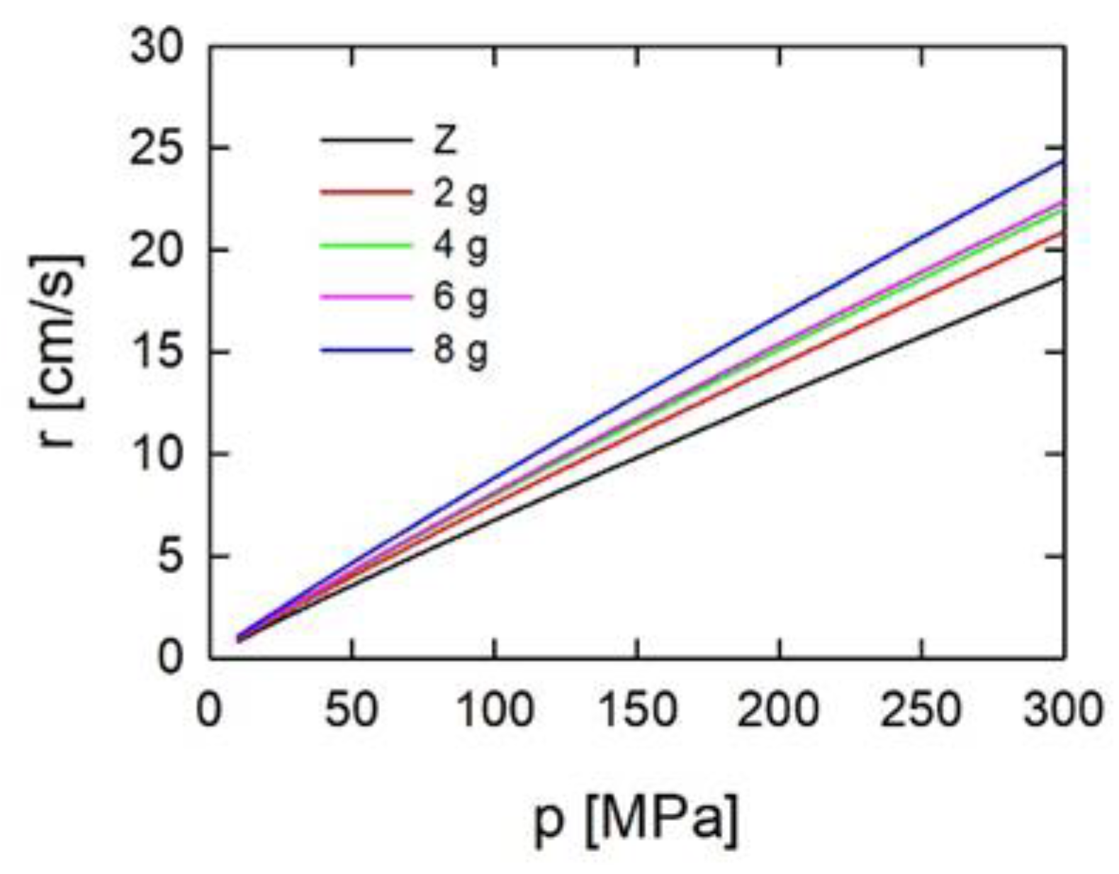 Energies 16 03863 g027