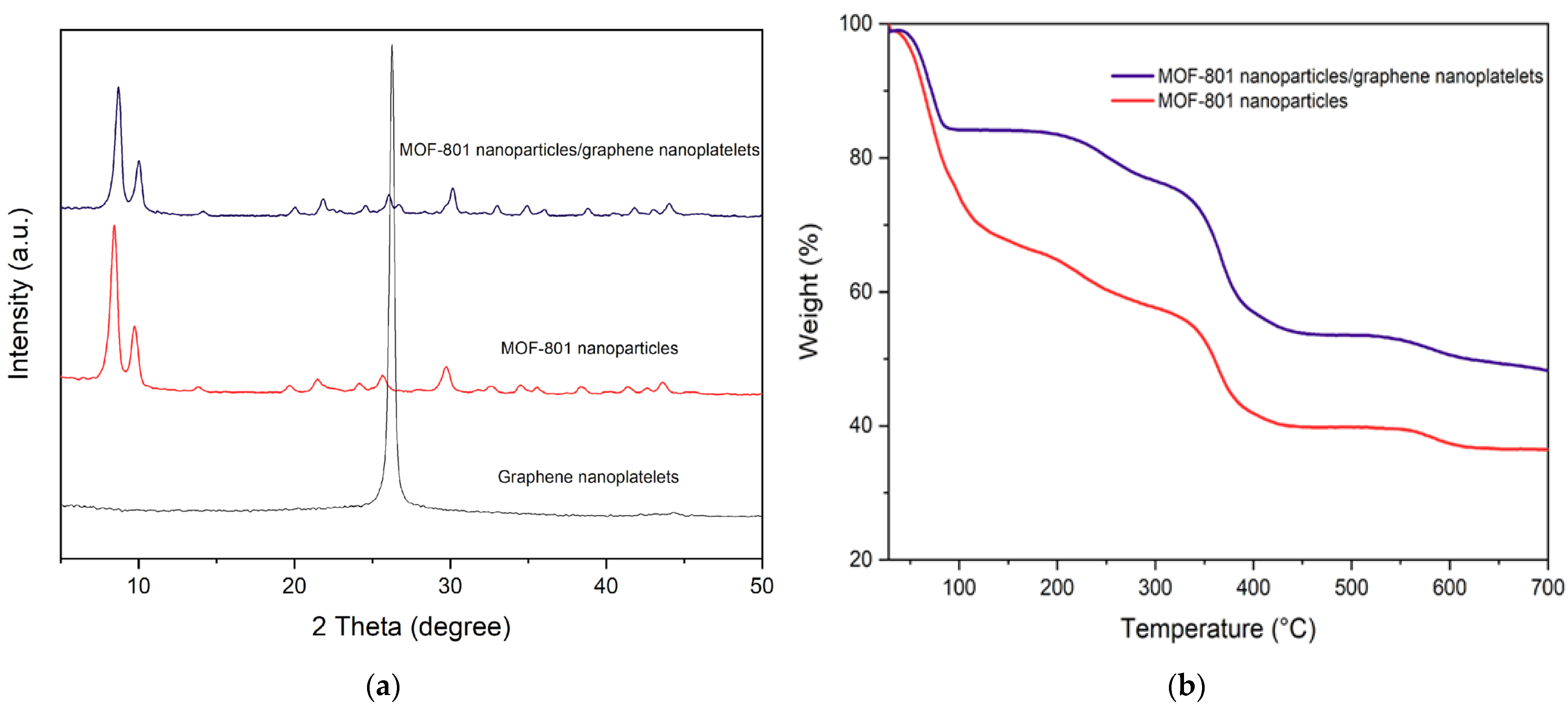 Energies 16 03864 g002 Energies 16 03864 g002