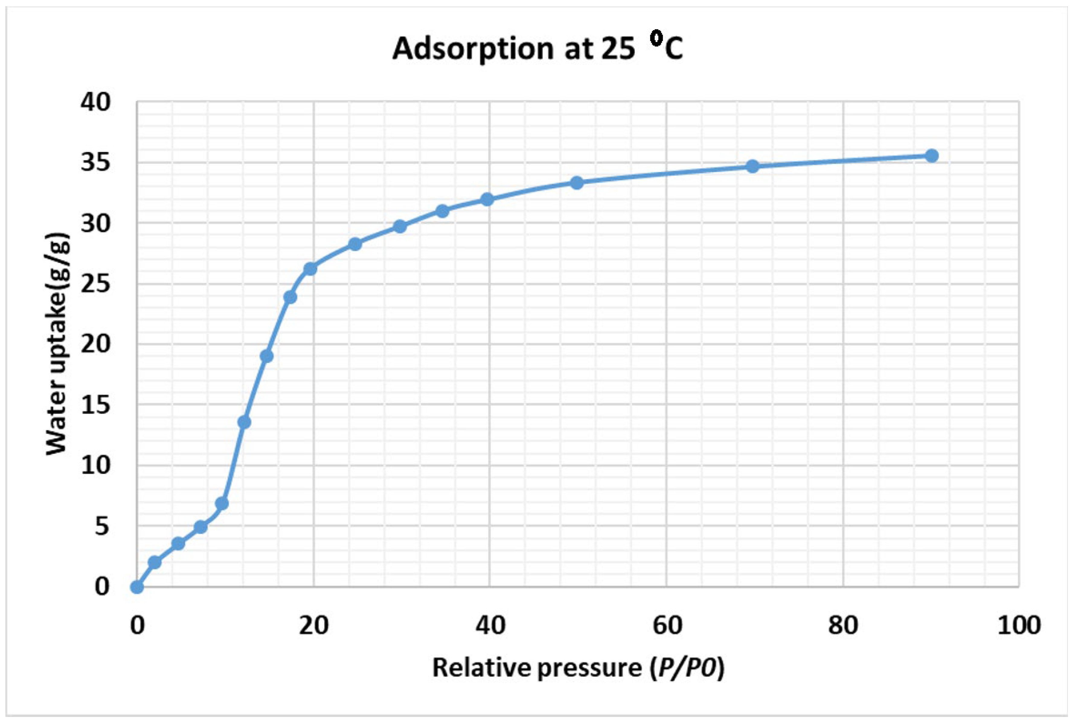 Energies 16 03864 g003 Energies 16 03864 g003