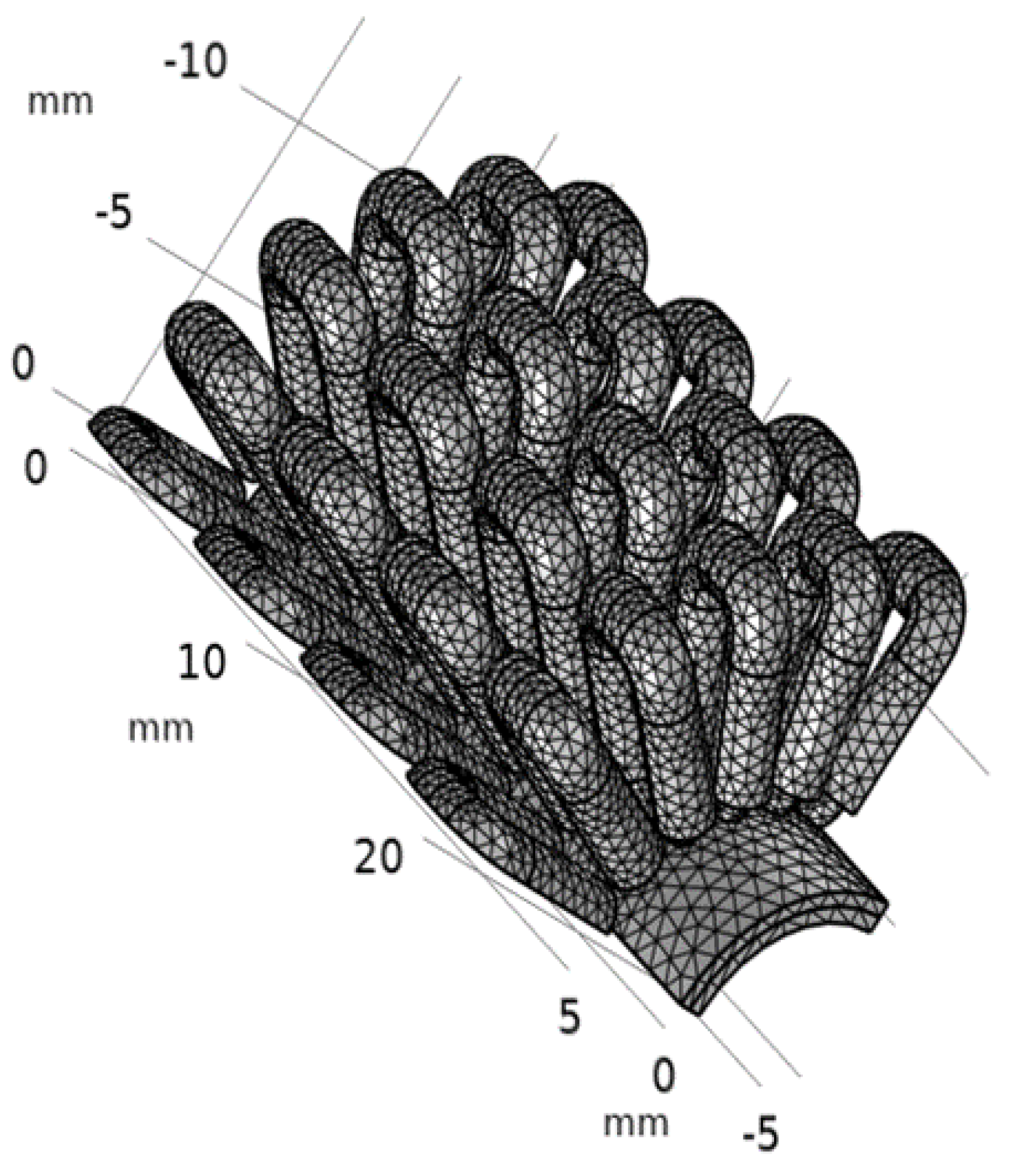 Energies 16 03864 g010a Energies 16 03864 g010a