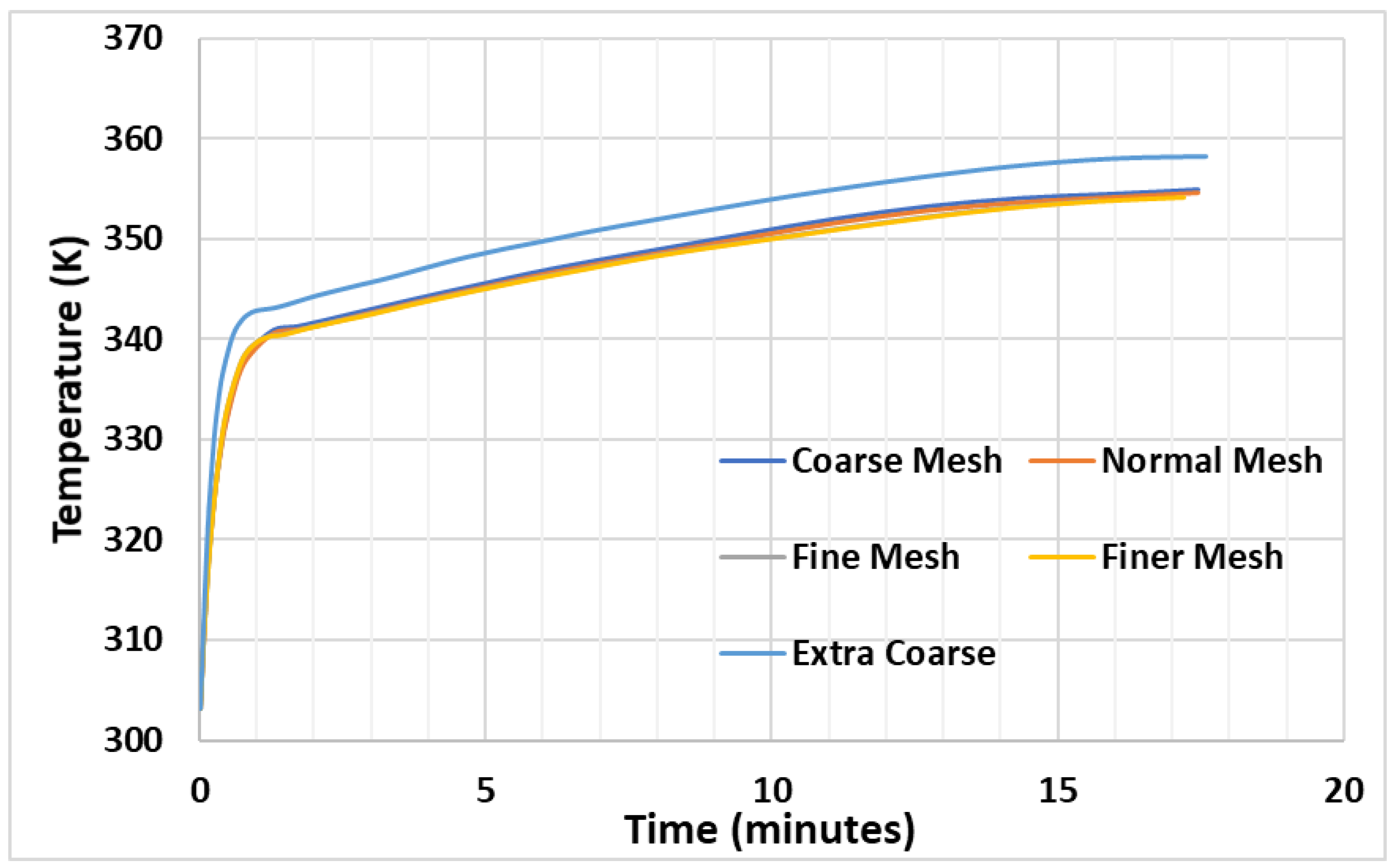 Energies 16 03864 g010b Energies 16 03864 g010b