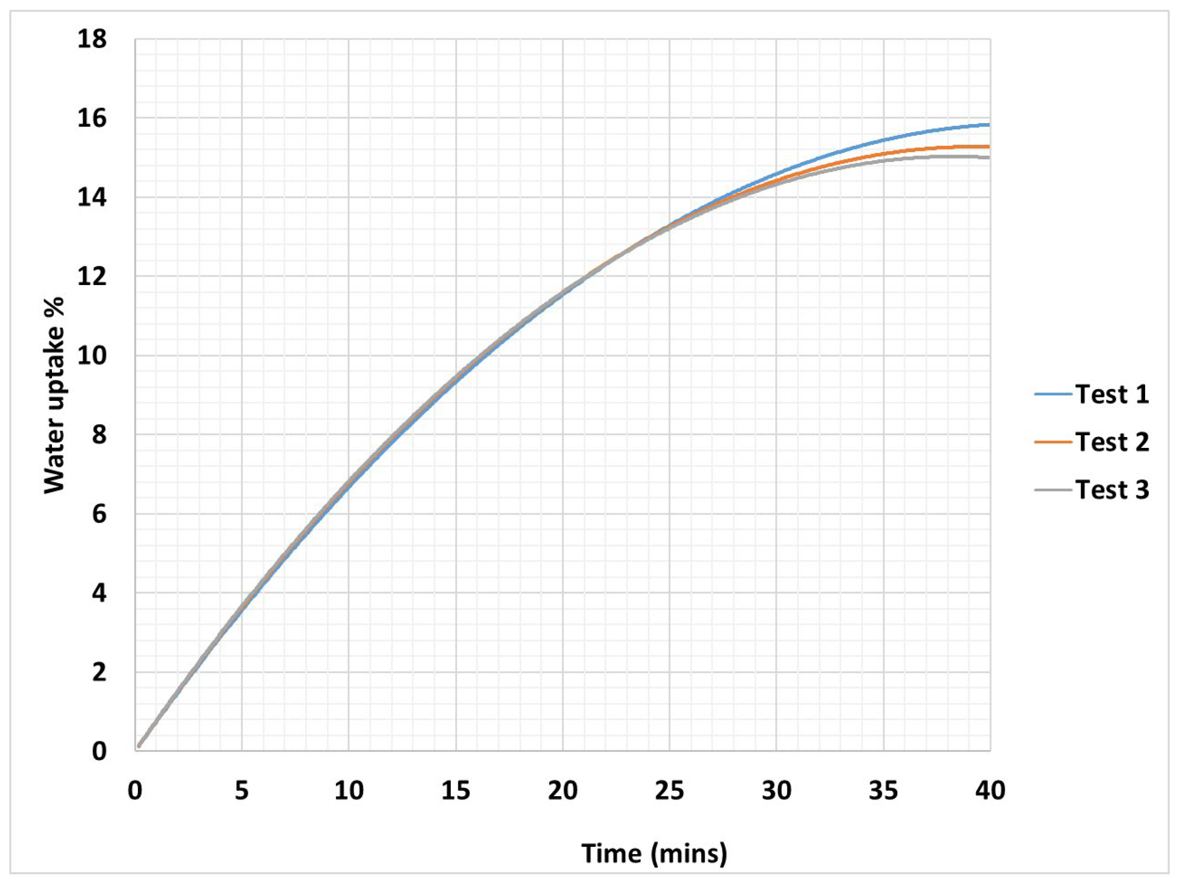 Energies 16 03864 g013 Energies 16 03864 g013