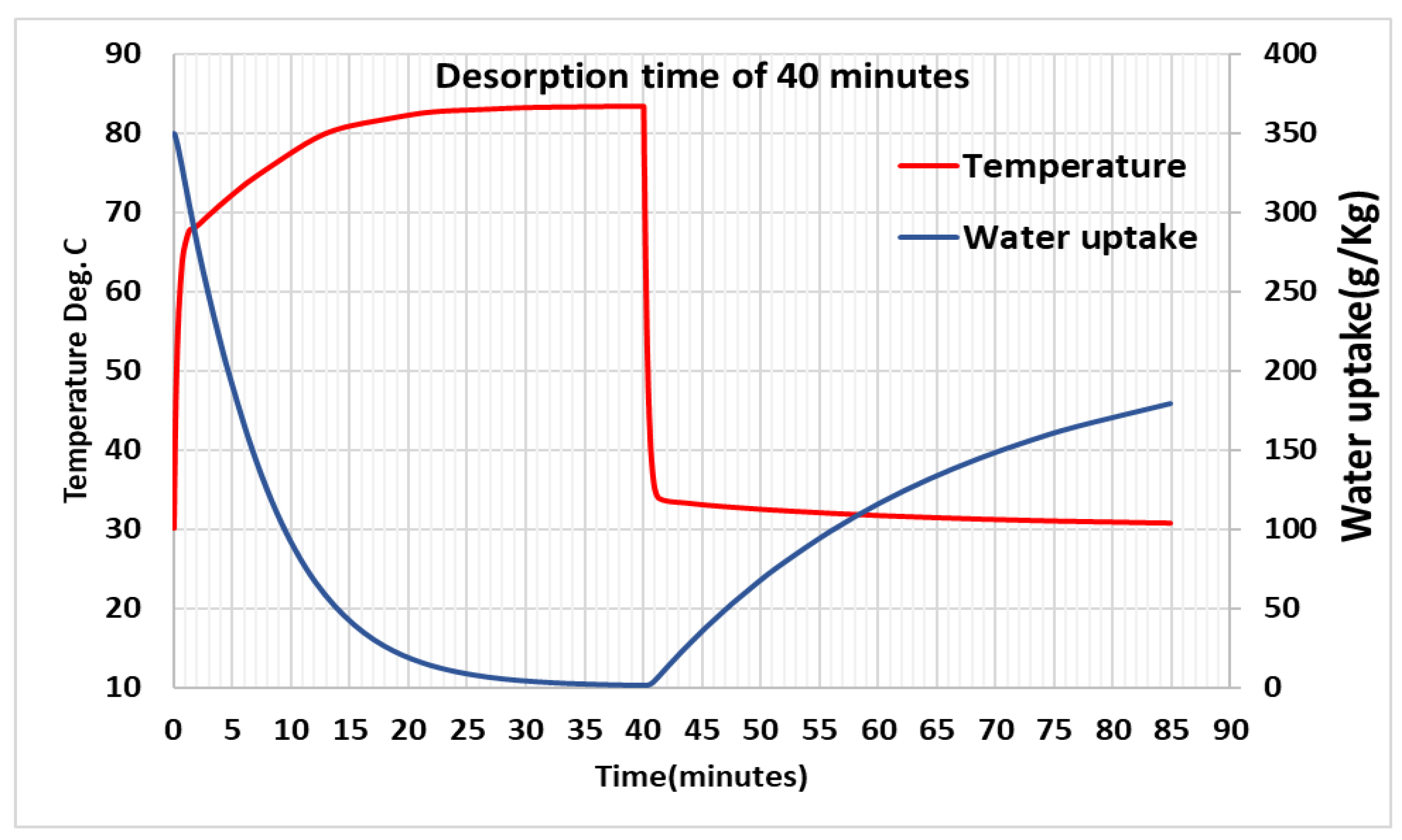 Energies 16 03864 g016b Energies 16 03864 g016b