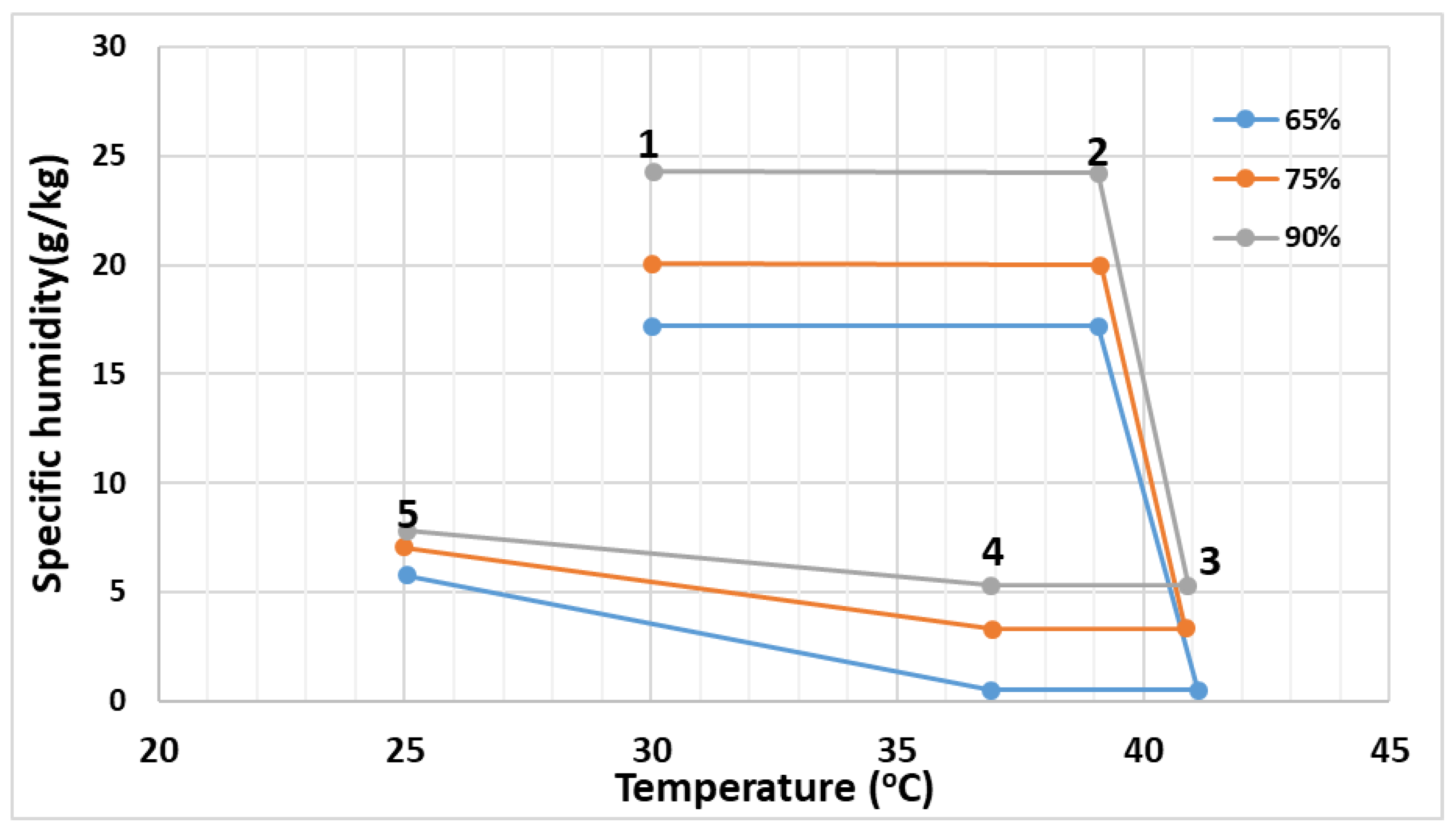 Energies 16 03864 g023 Energies 16 03864 g023