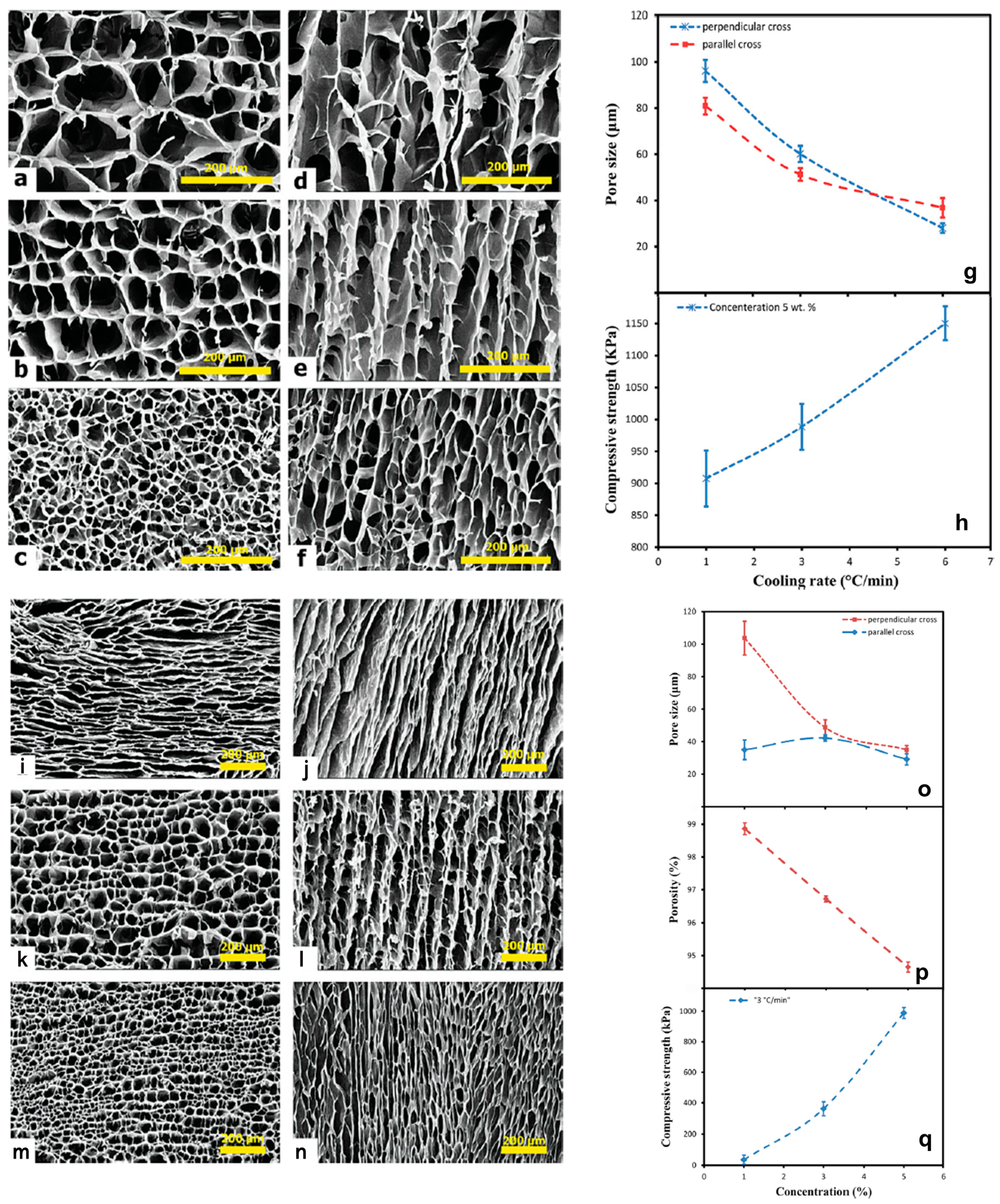 Energies 16 03865 g003 Energies 16 03865 g003