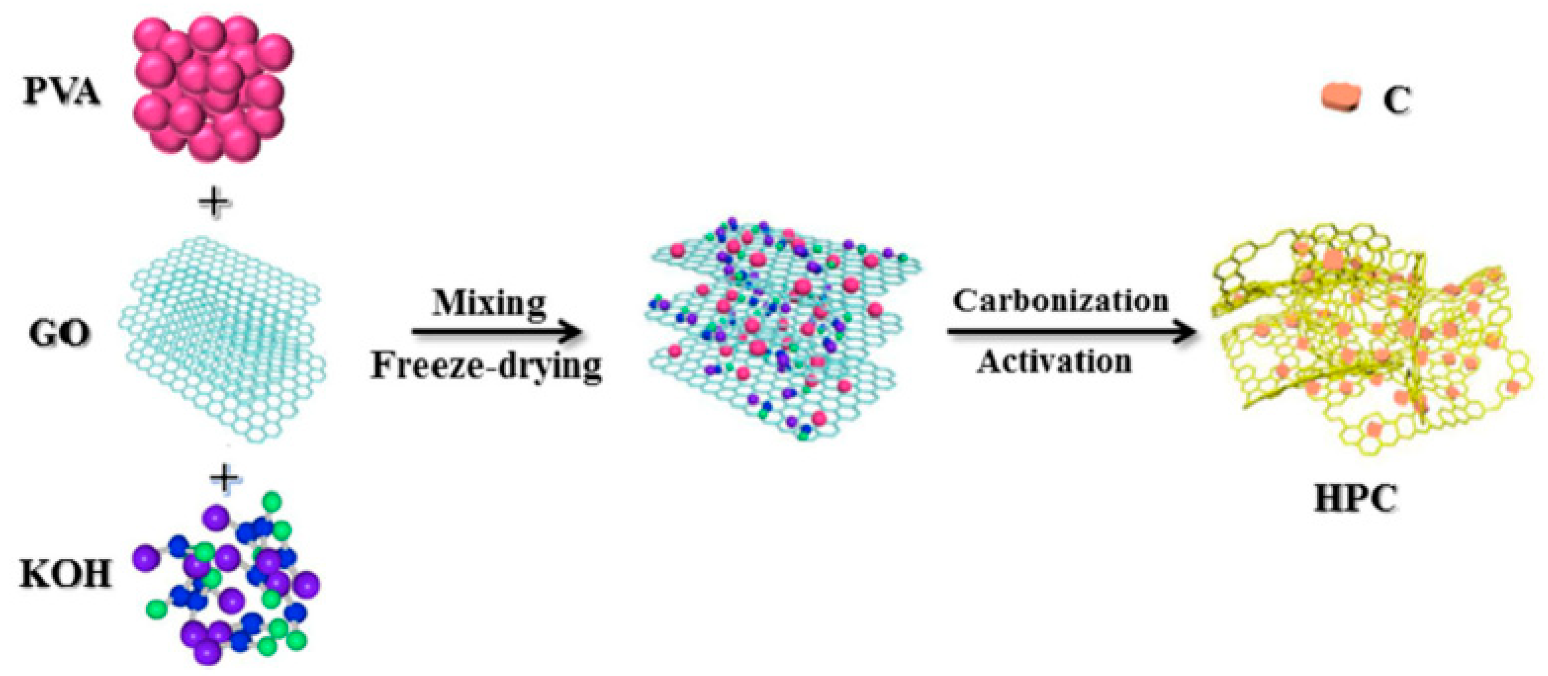 Energies 16 03865 g006 Energies 16 03865 g006