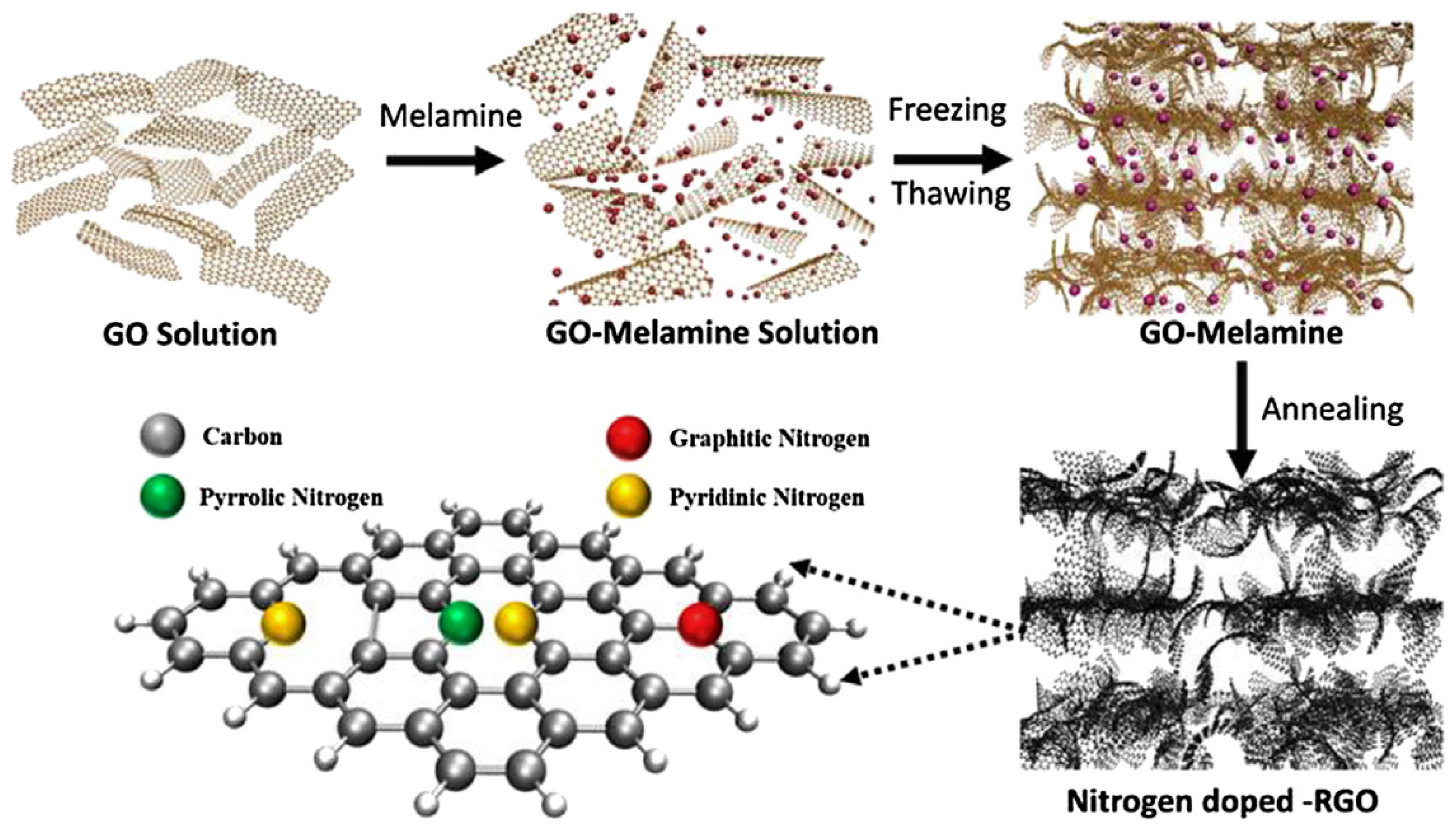 Energies 16 03865 g008 Energies 16 03865 g008