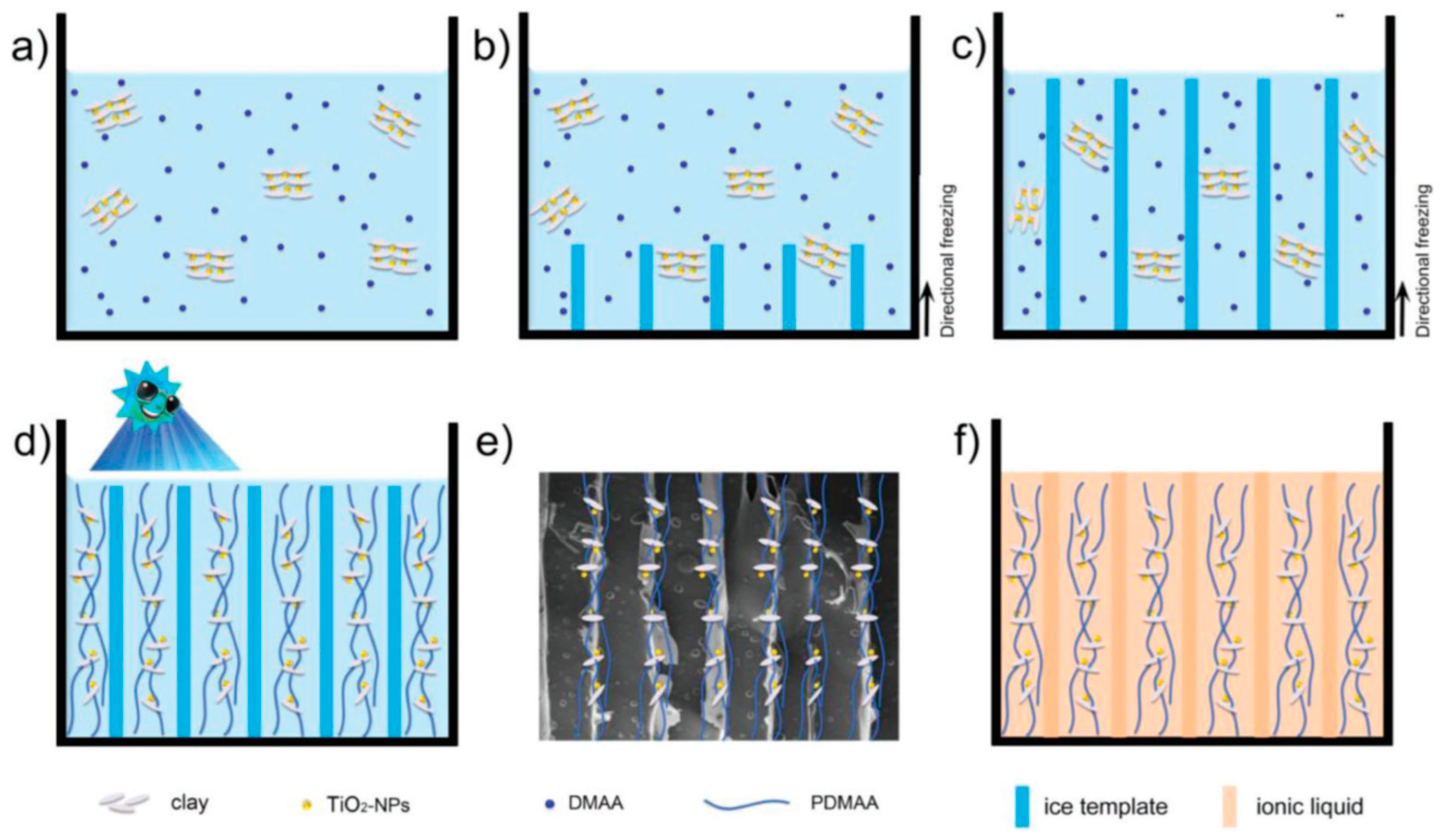 Energies 16 03865 g014 Energies 16 03865 g014