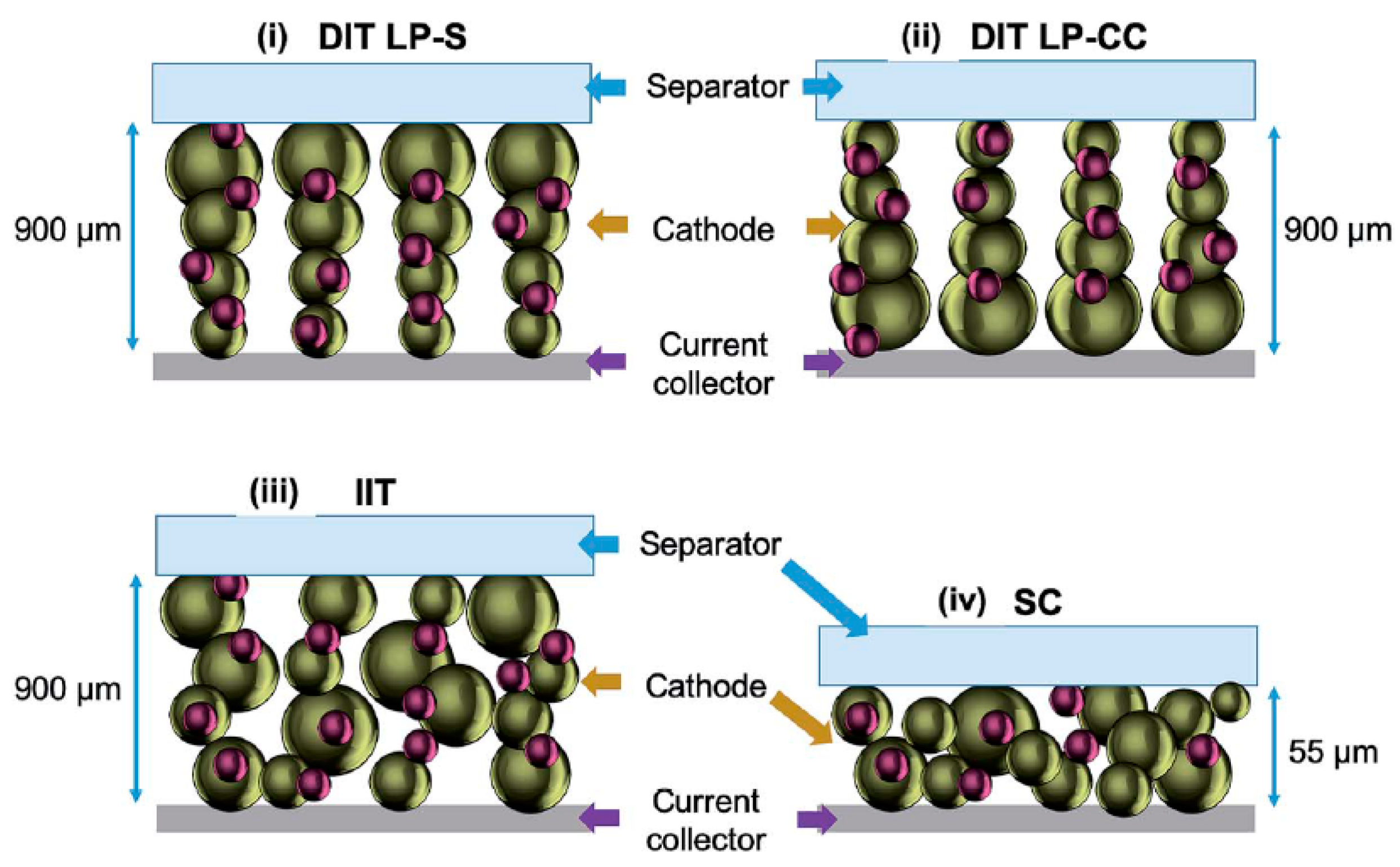 Energies 16 03865 g016 Energies 16 03865 g016