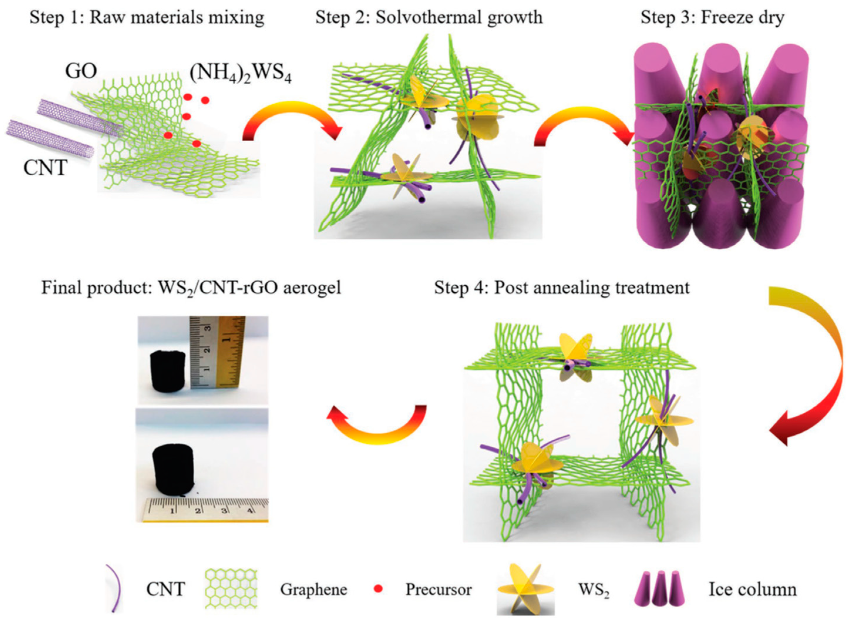 Energies 16 03865 g020 Energies 16 03865 g020