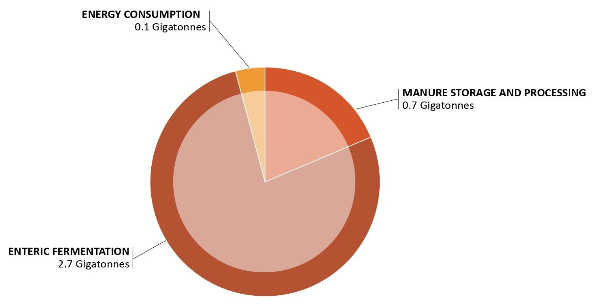 Energies 16 03867 g001 Energies 16 03867 g001