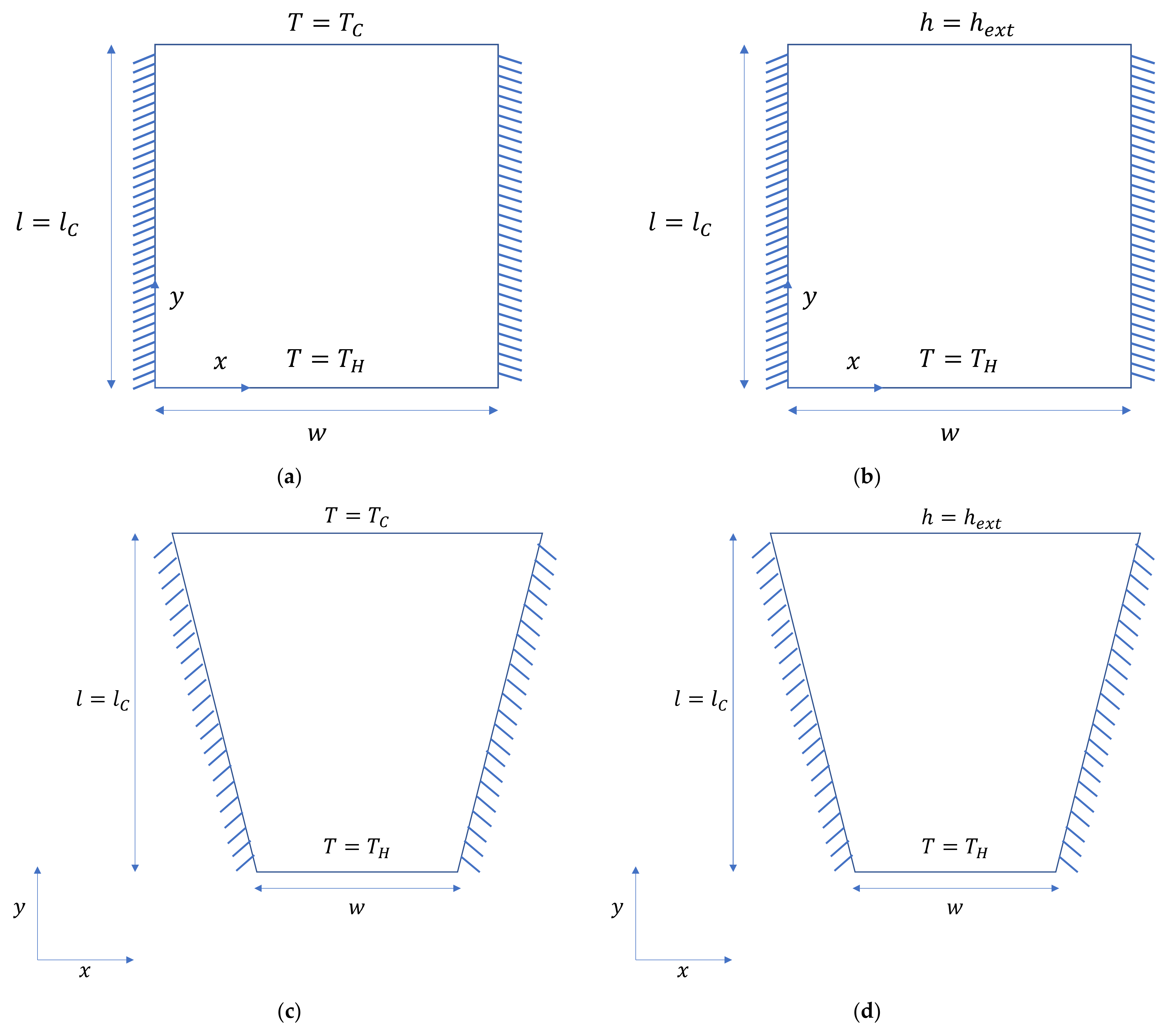 Energies 16 03868 g002 Energies 16 03868 g002