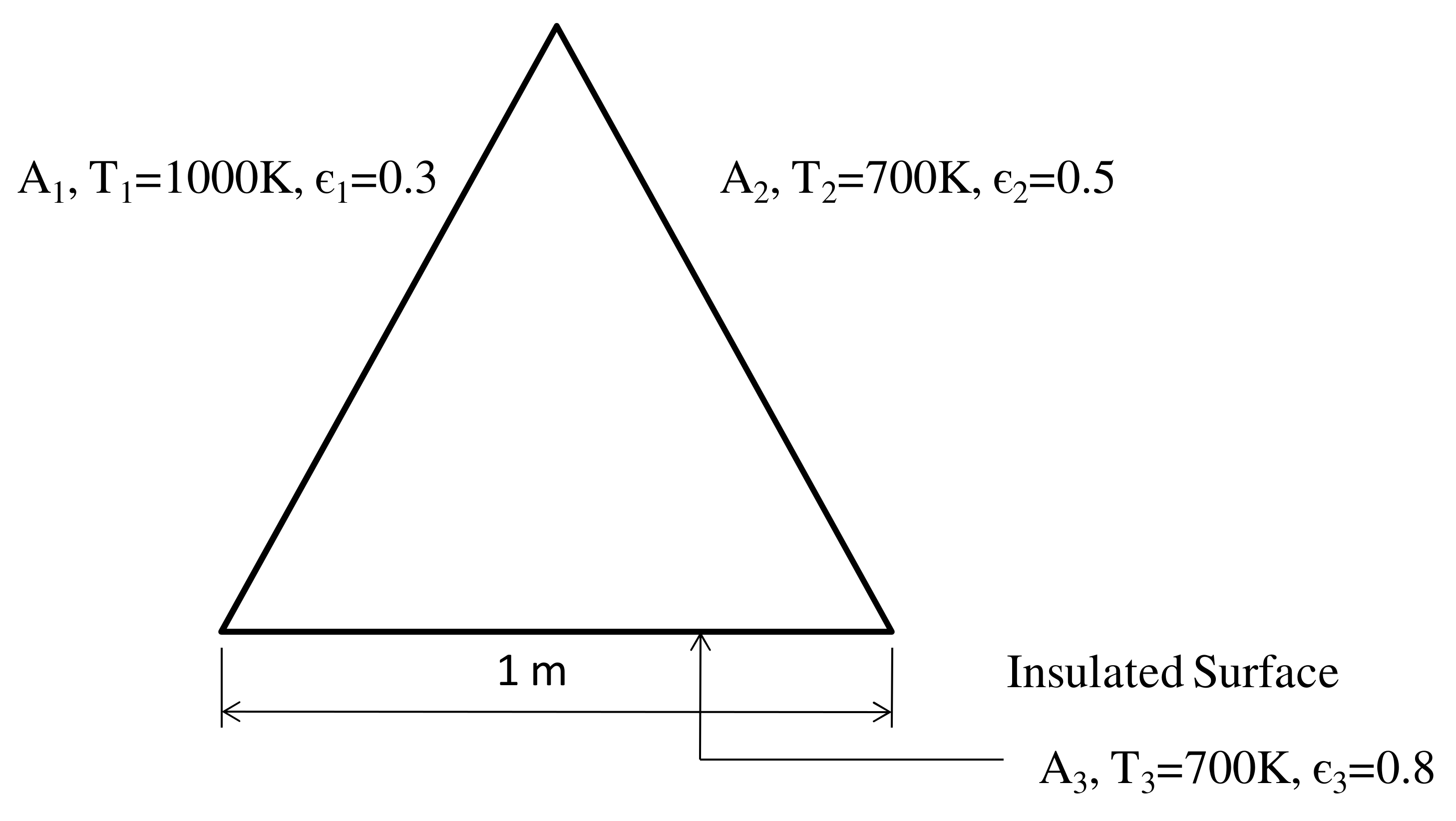 Energies 16 03868 g003 Energies 16 03868 g003