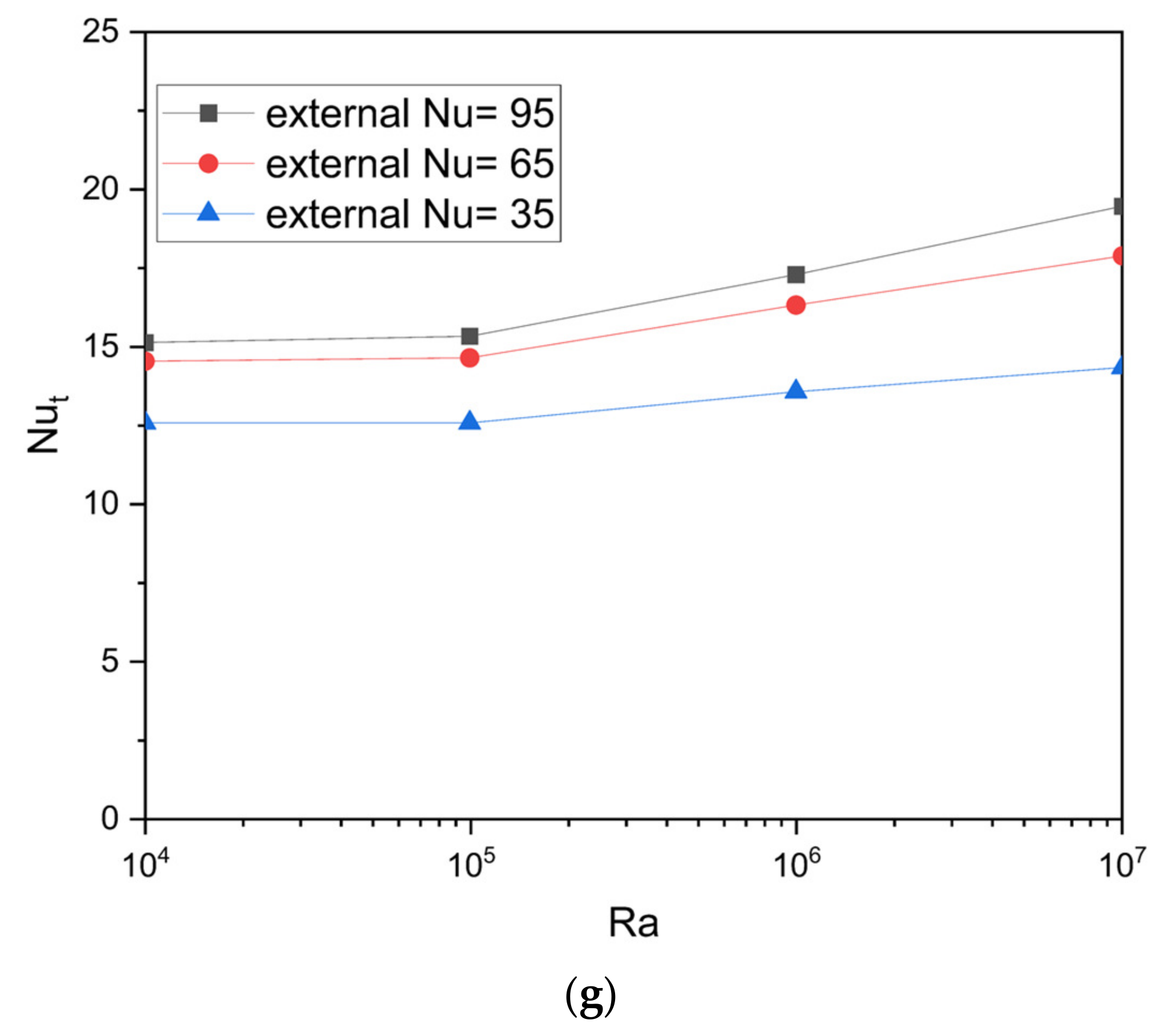 Energies 16 03868 g011b Energies 16 03868 g011b