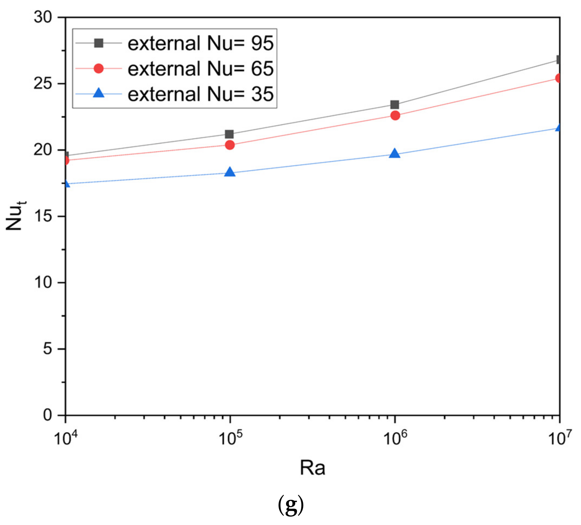 Energies 16 03868 g012b Energies 16 03868 g012b