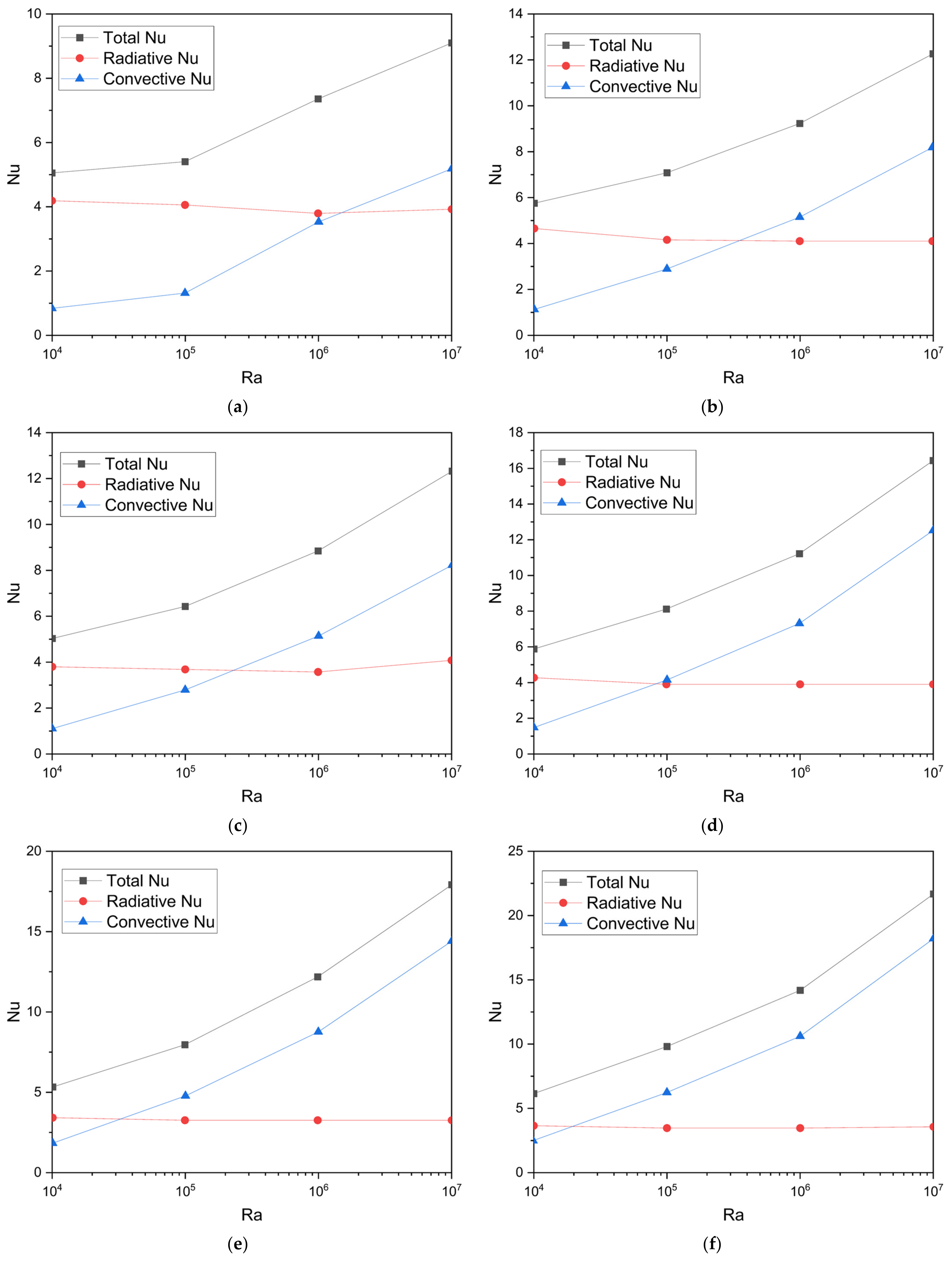 Energies 16 03868 g013 Energies 16 03868 g013