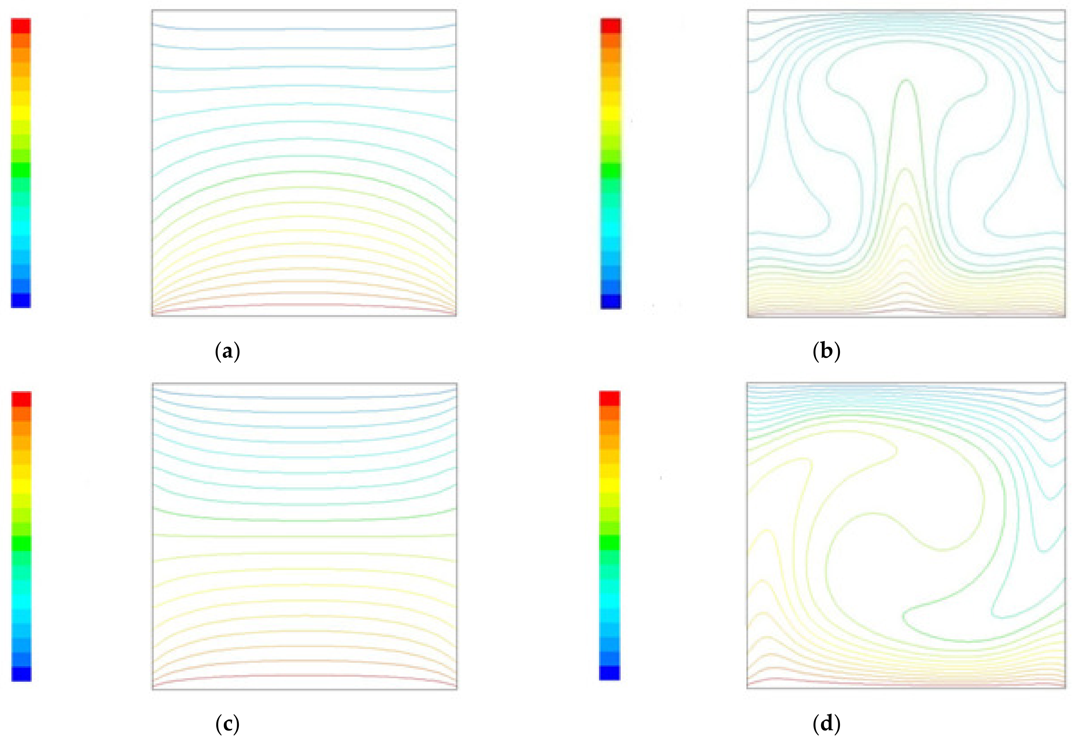 Energies 16 03868 g014 Energies 16 03868 g014