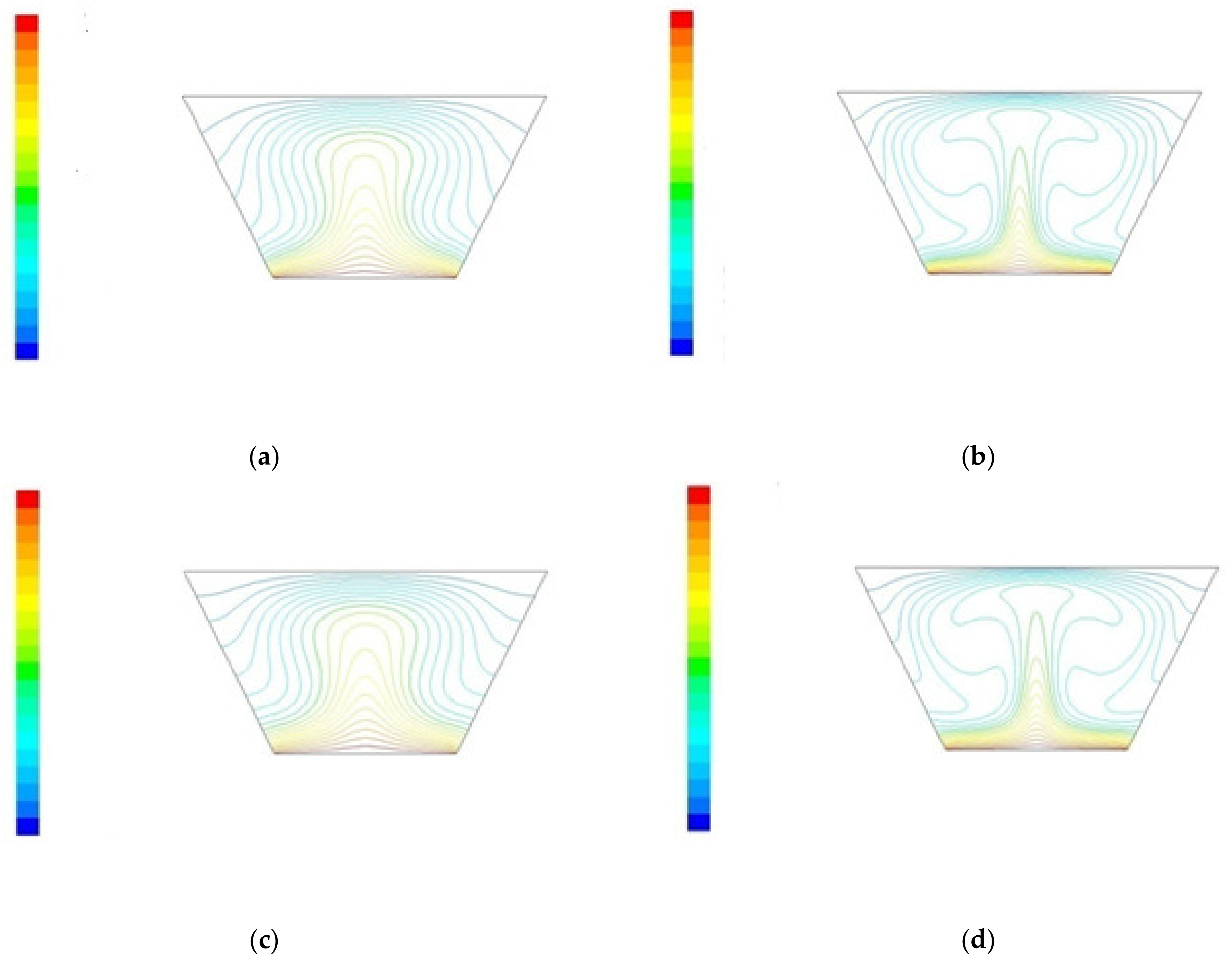 Energies 16 03868 g015 Energies 16 03868 g015