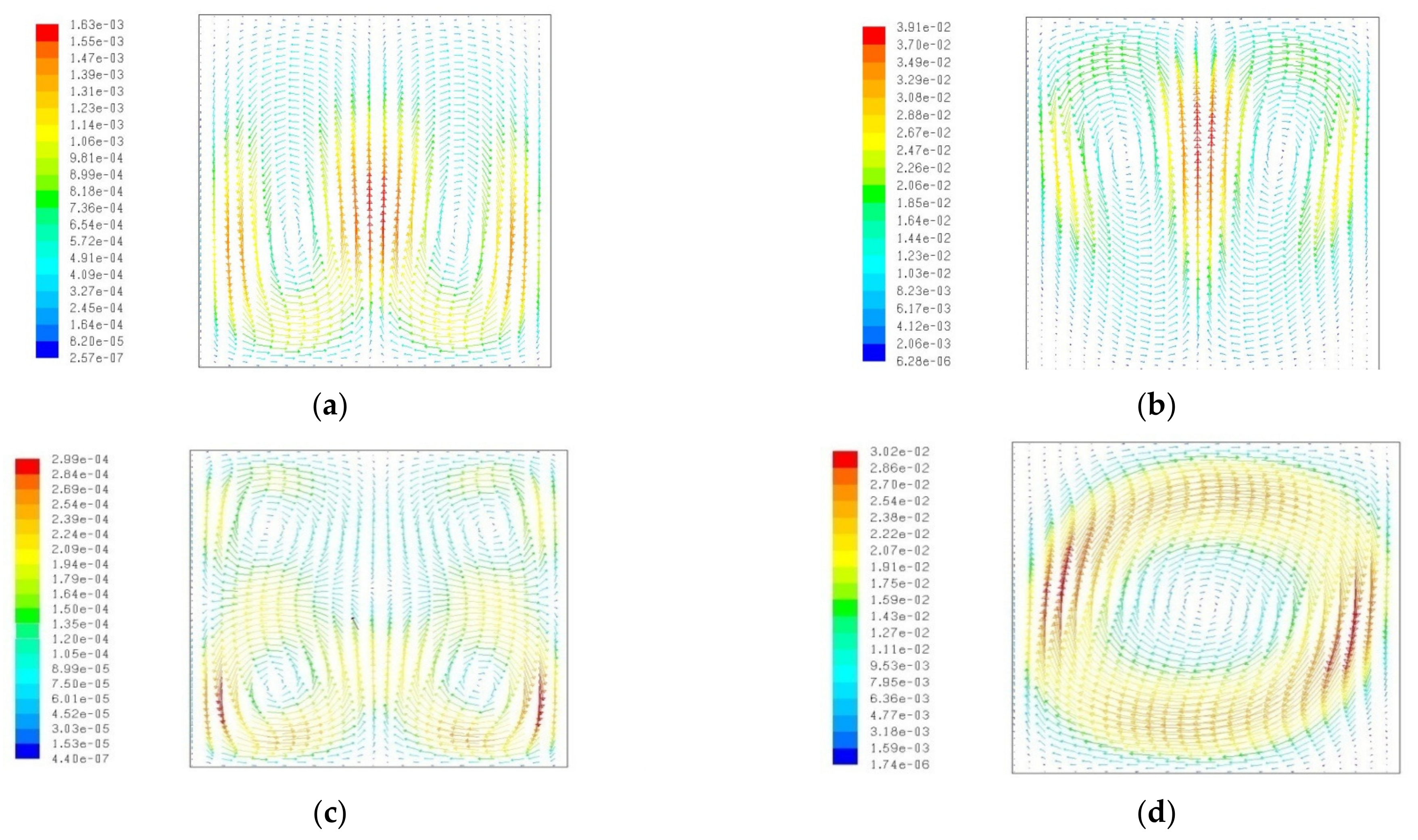 Energies 16 03868 g016 Energies 16 03868 g016