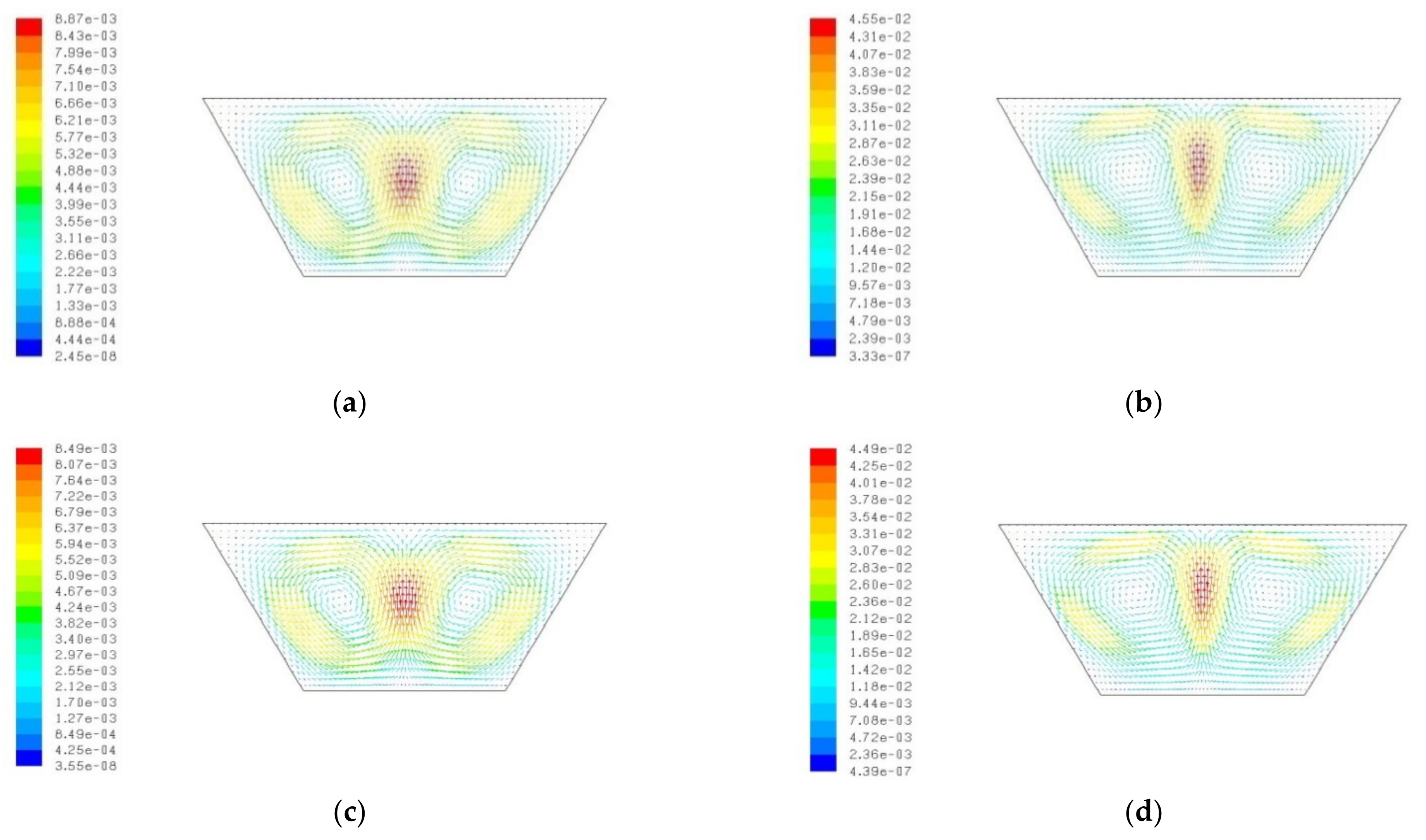 Energies 16 03868 g017 Energies 16 03868 g017