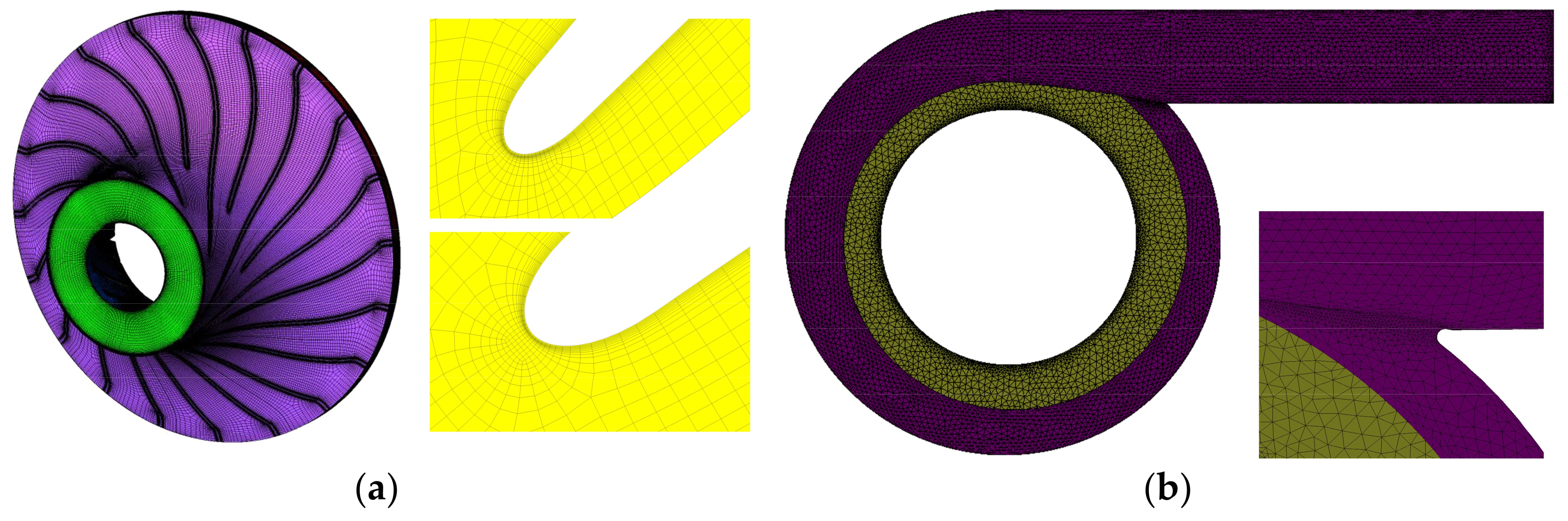 Energies 16 03869 g003 Energies 16 03869 g003