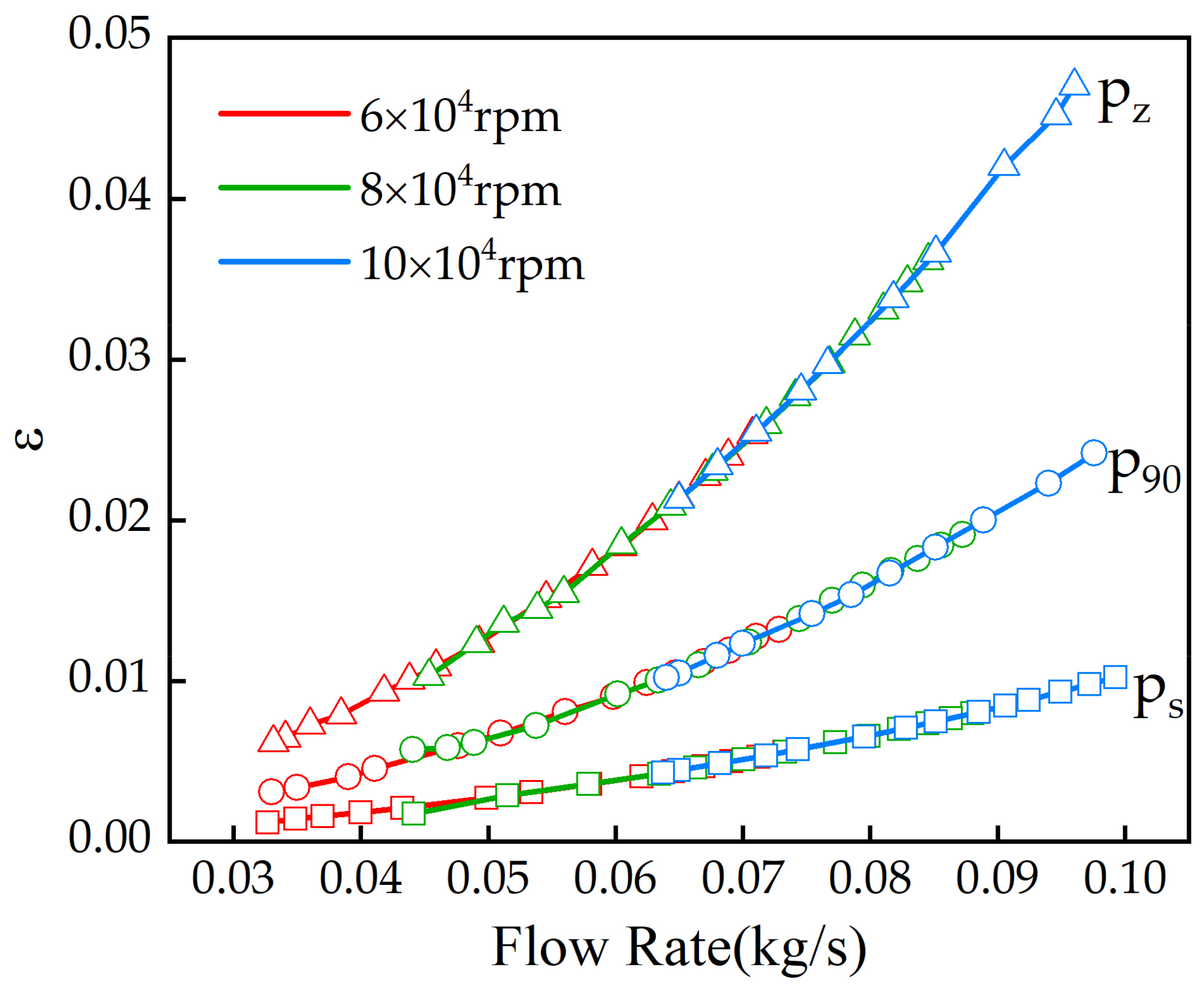 Energies 16 03869 g009 Energies 16 03869 g009