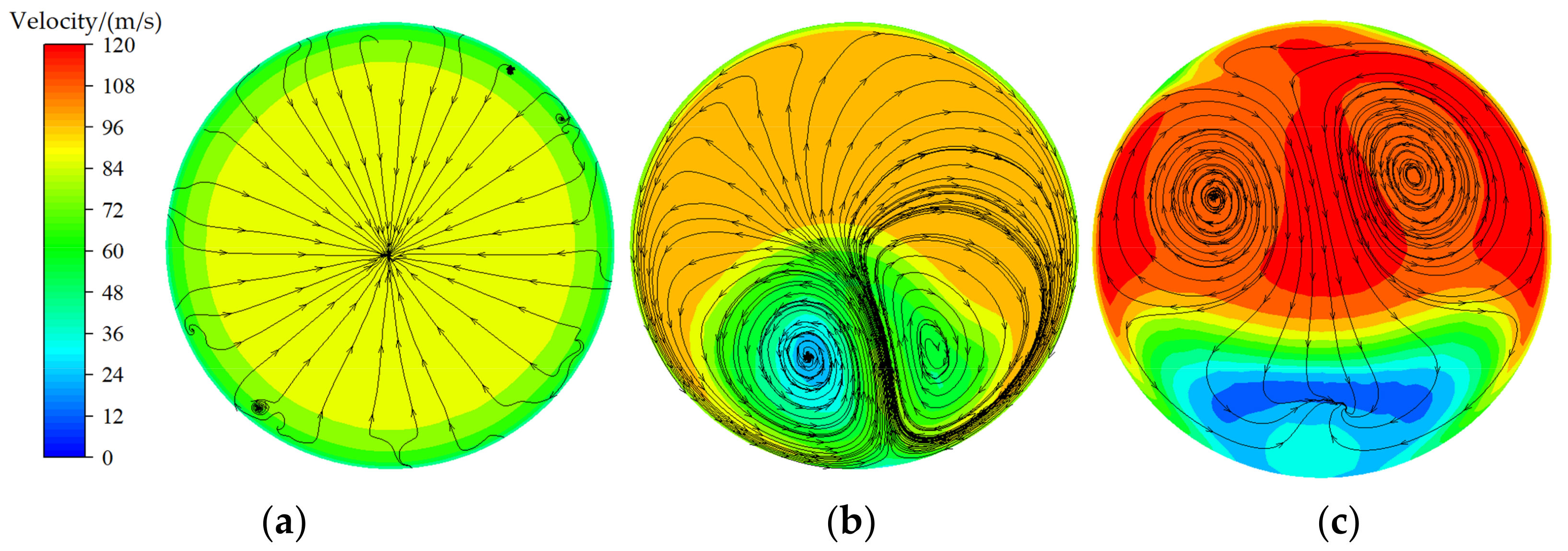Energies 16 03869 g012 Energies 16 03869 g012