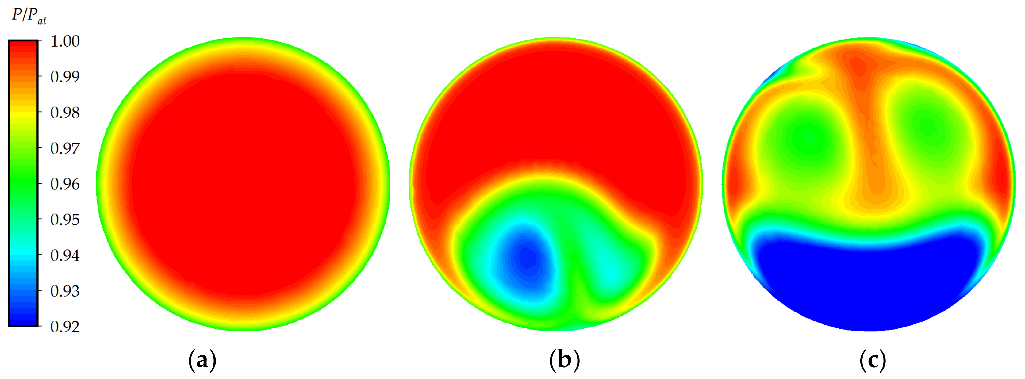 Energies 16 03869 g013 Energies 16 03869 g013