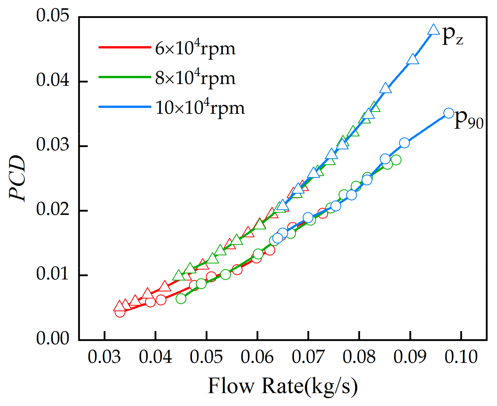 Energies 16 03869 g016 Energies 16 03869 g016